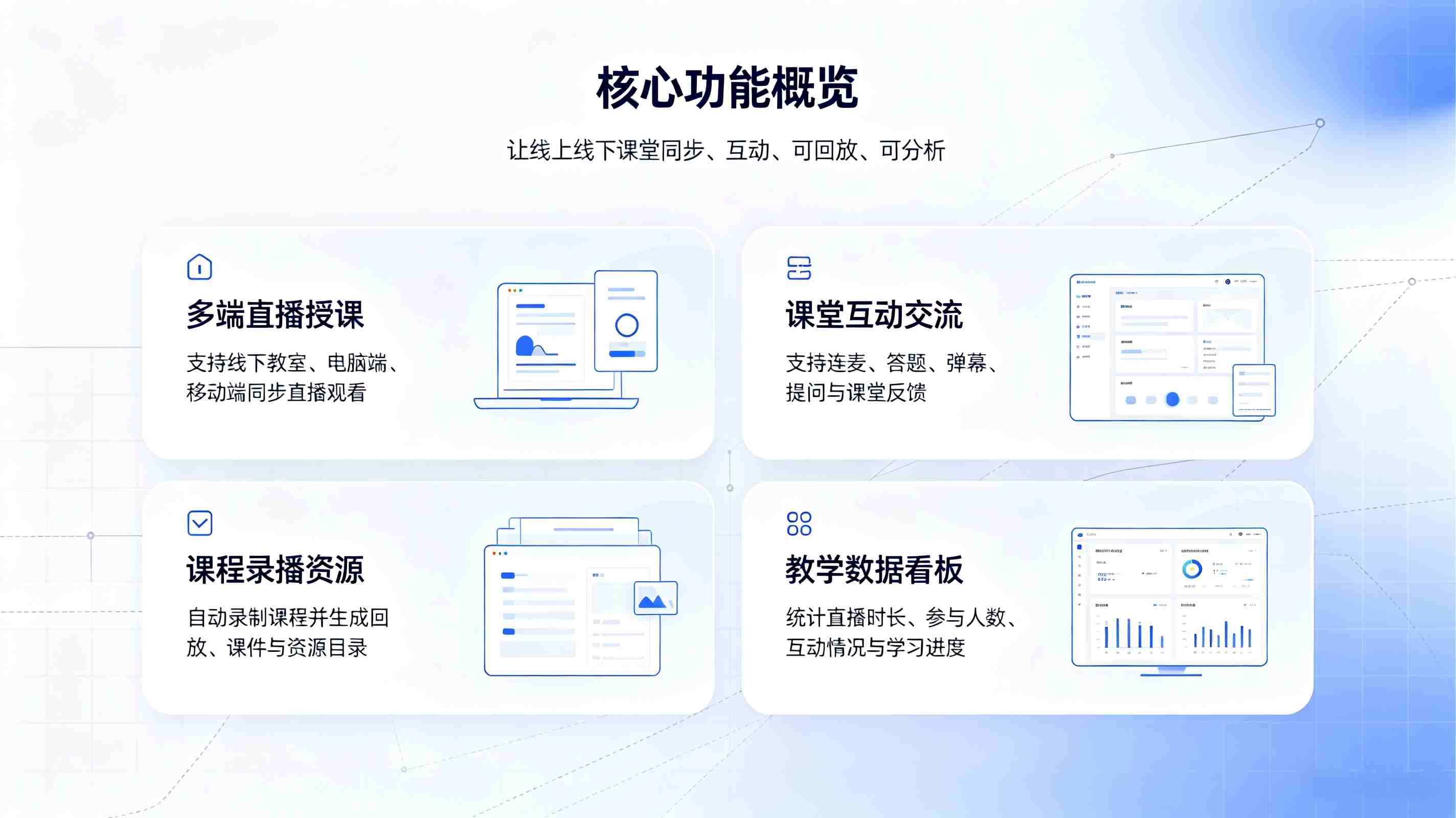 线上线下融合教学直播方案:常态化混合式教学落地指南(图3) 线上线下融合教学直播方案:常态化混合式教学落地指南(图3)