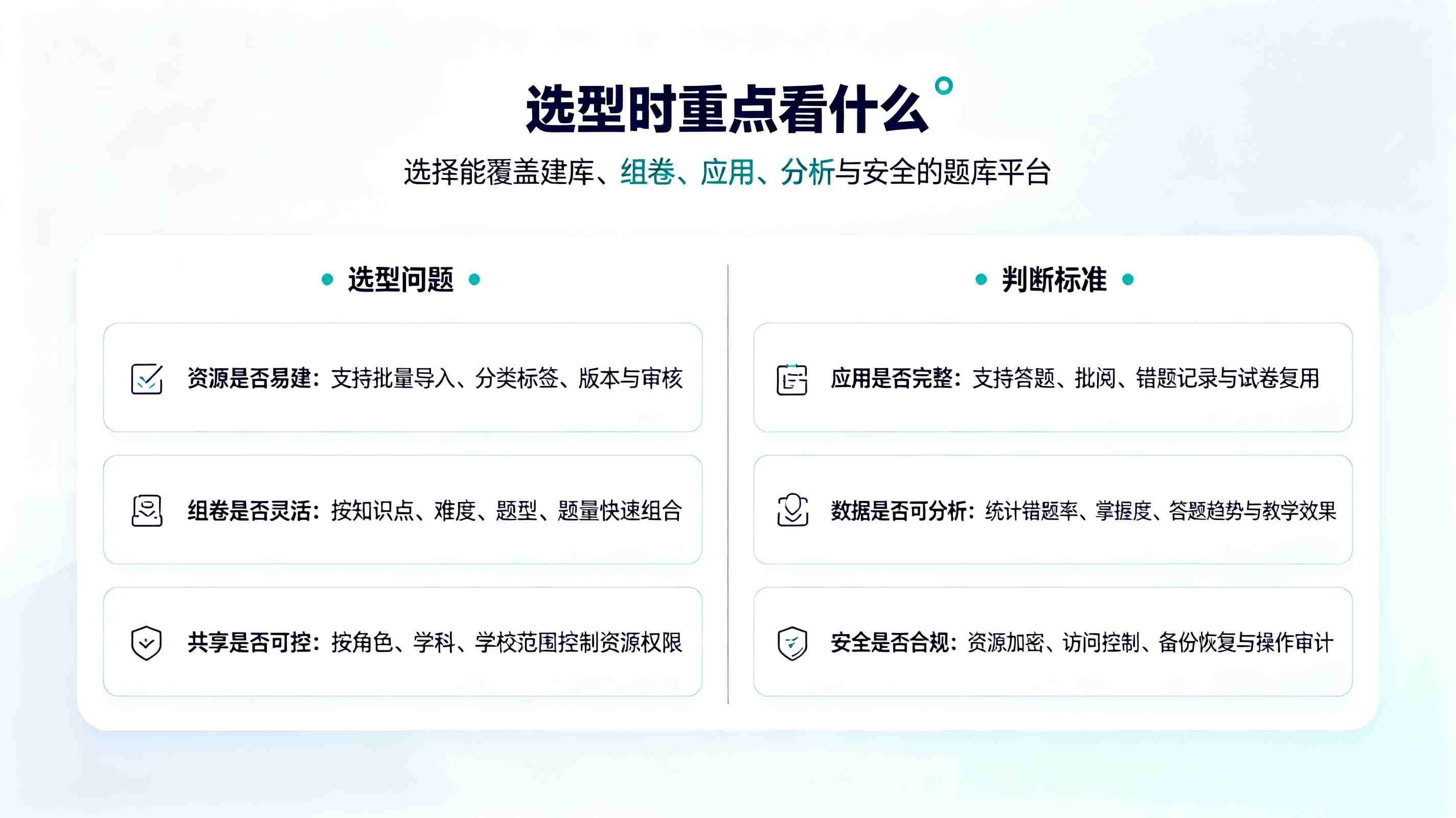 题库资源库系统:院校教学考核与线上出题阅卷(图3) 题库资源库系统:院校教学考核与线上出题阅卷(图3)