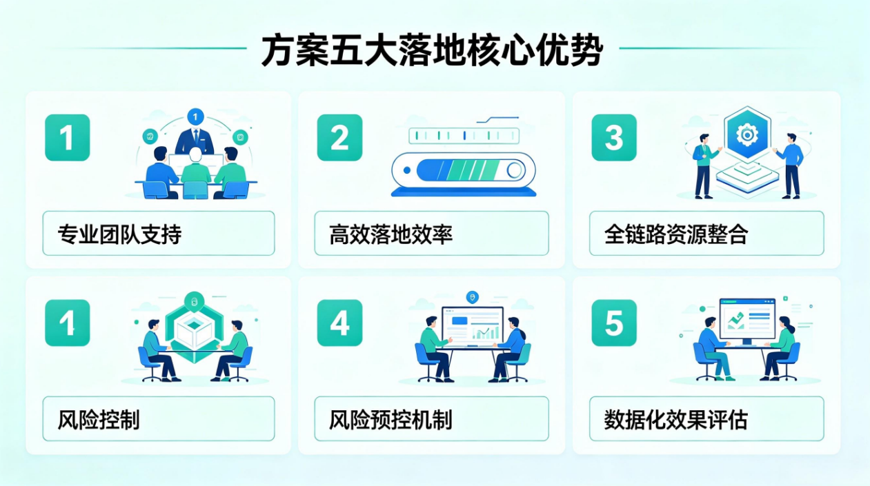 一体化收费对账系统:财务合规风控、业财数据闭环平台(图4) 一体化收费对账系统:财务合规风控、业财数据闭环平台(图4)