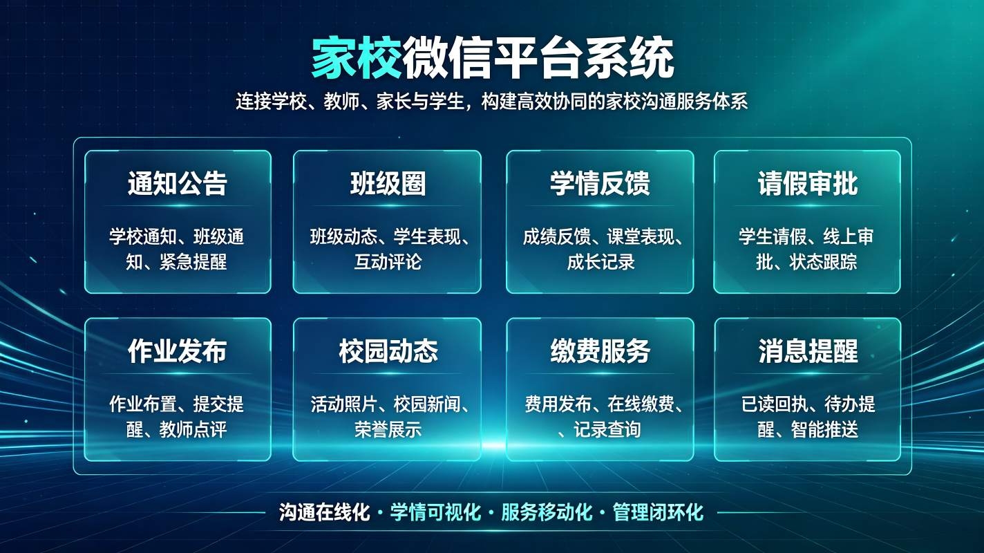 家校微信平台系统：通知精准触达、学情闭环联动平台