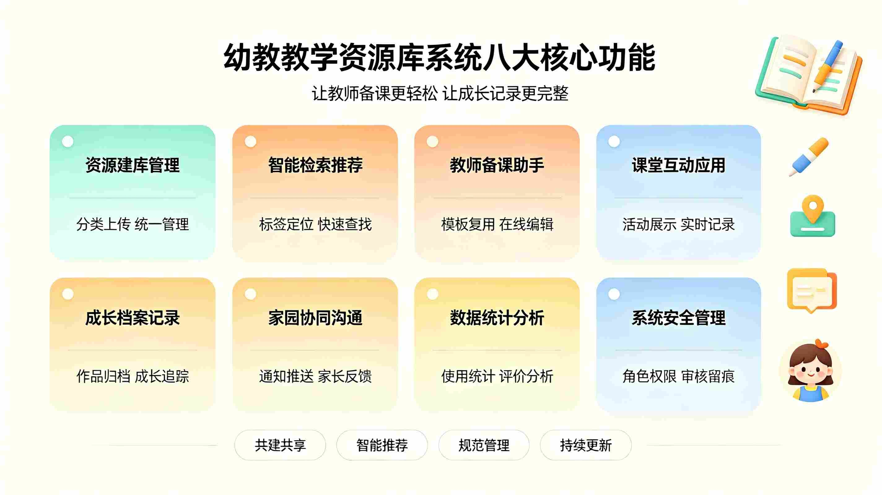 请假离校联动系统:门禁智能联动、安全闭环管理平台(图3) 请假离校联动系统:门禁智能联动、安全闭环管理平台(图3)