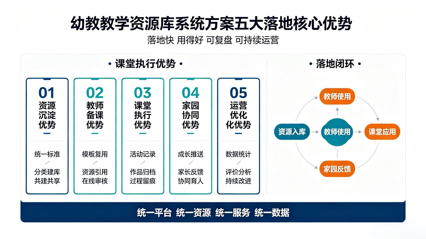 请假离校联动系统:门禁智能联动、安全闭环管理平台(图4) 请假离校联动系统:门禁智能联动、安全闭环管理平台(图4)