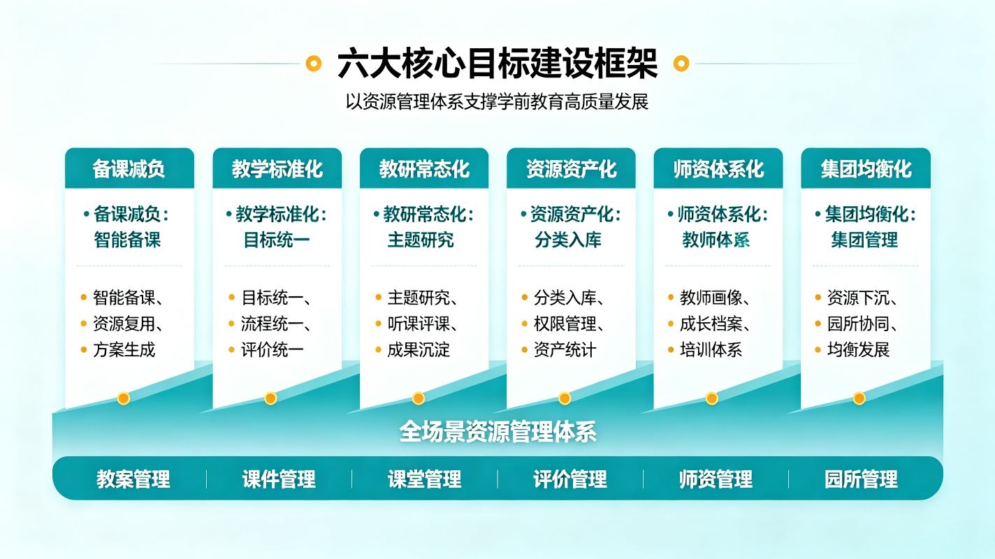食堂数字化消费系统:后勤智慧运维平台(图2) 食堂数字化消费系统:后勤智慧运维平台(图2)