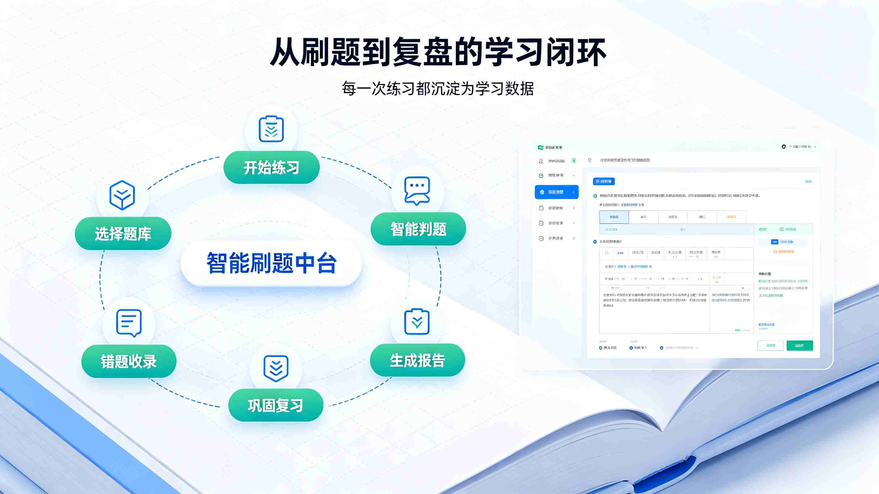 题库刷题系统：错题溯源，教考评一体化解决方案