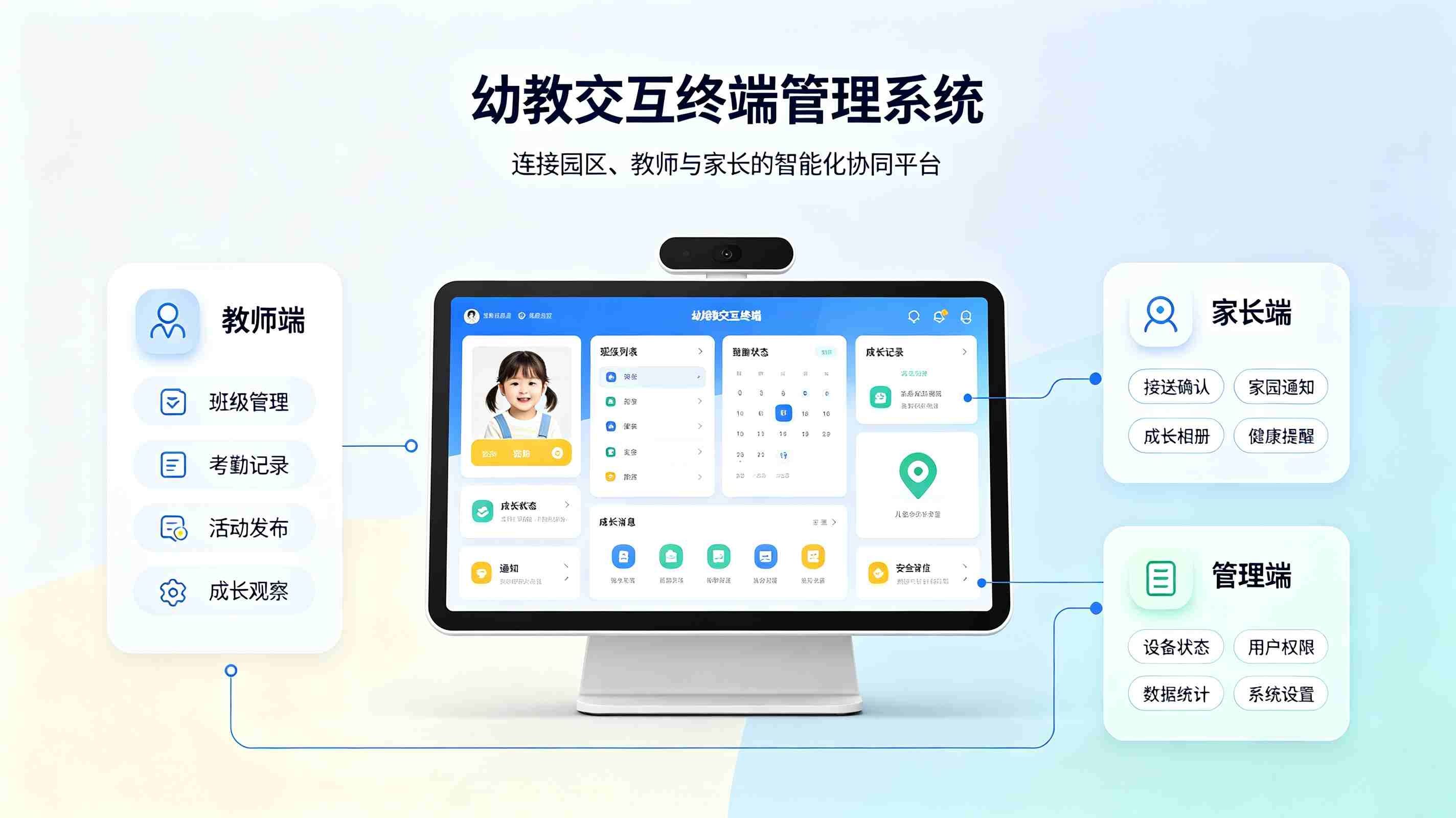 幼教交互终端管理系统：幼教智慧终端一体化解决方案