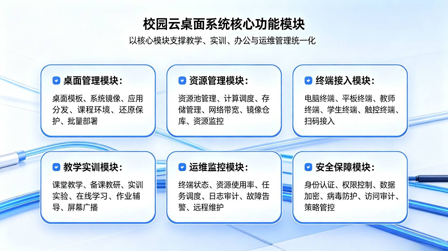 校园云桌面系统：桌面虚拟化，统一运维解决方案(图3)