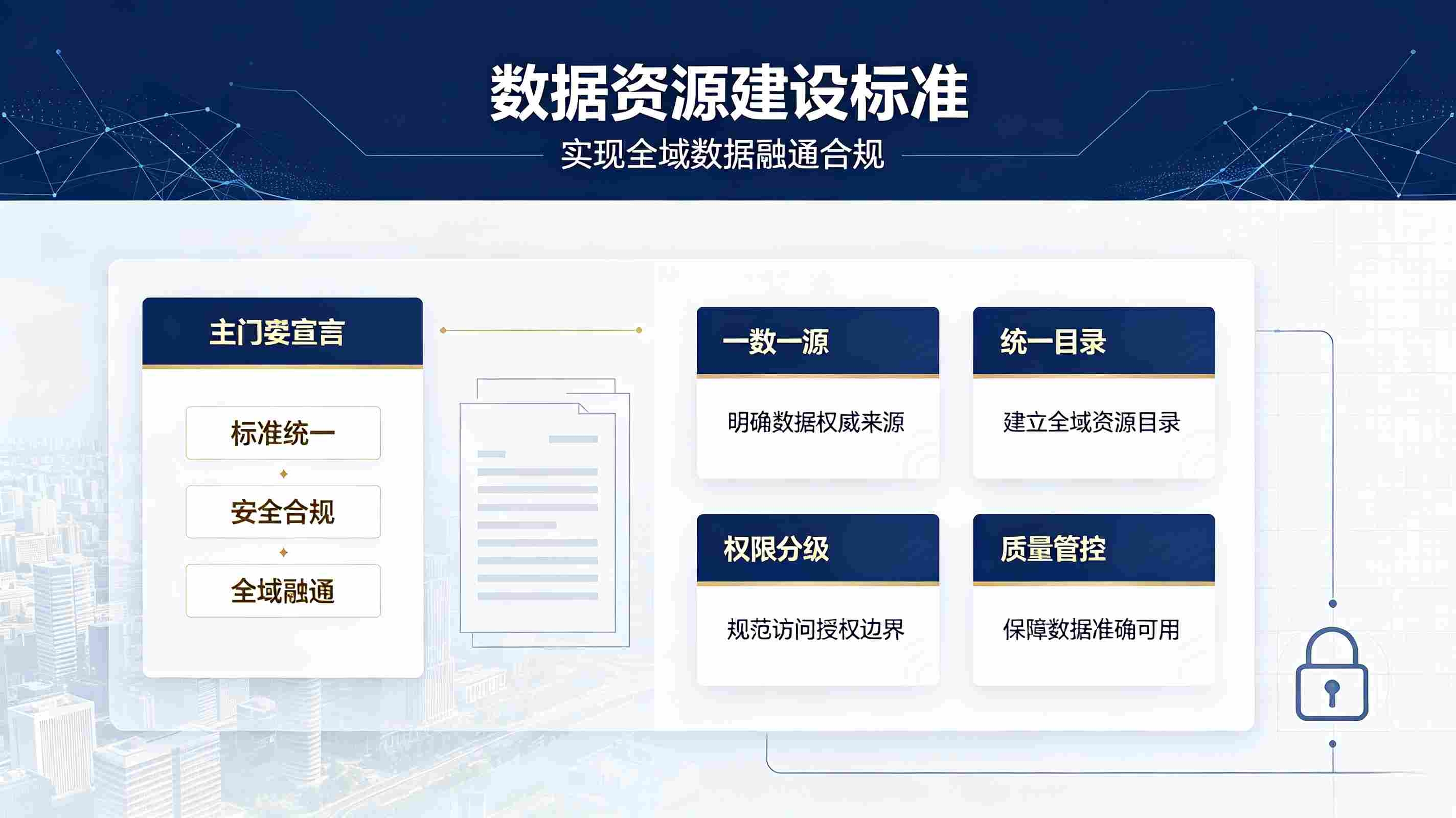 智慧校园建设标准详解:2026教育数字化规范化落地指南(图2) 智慧校园建设标准详解:2026教育数字化规范化落地指南(图2)