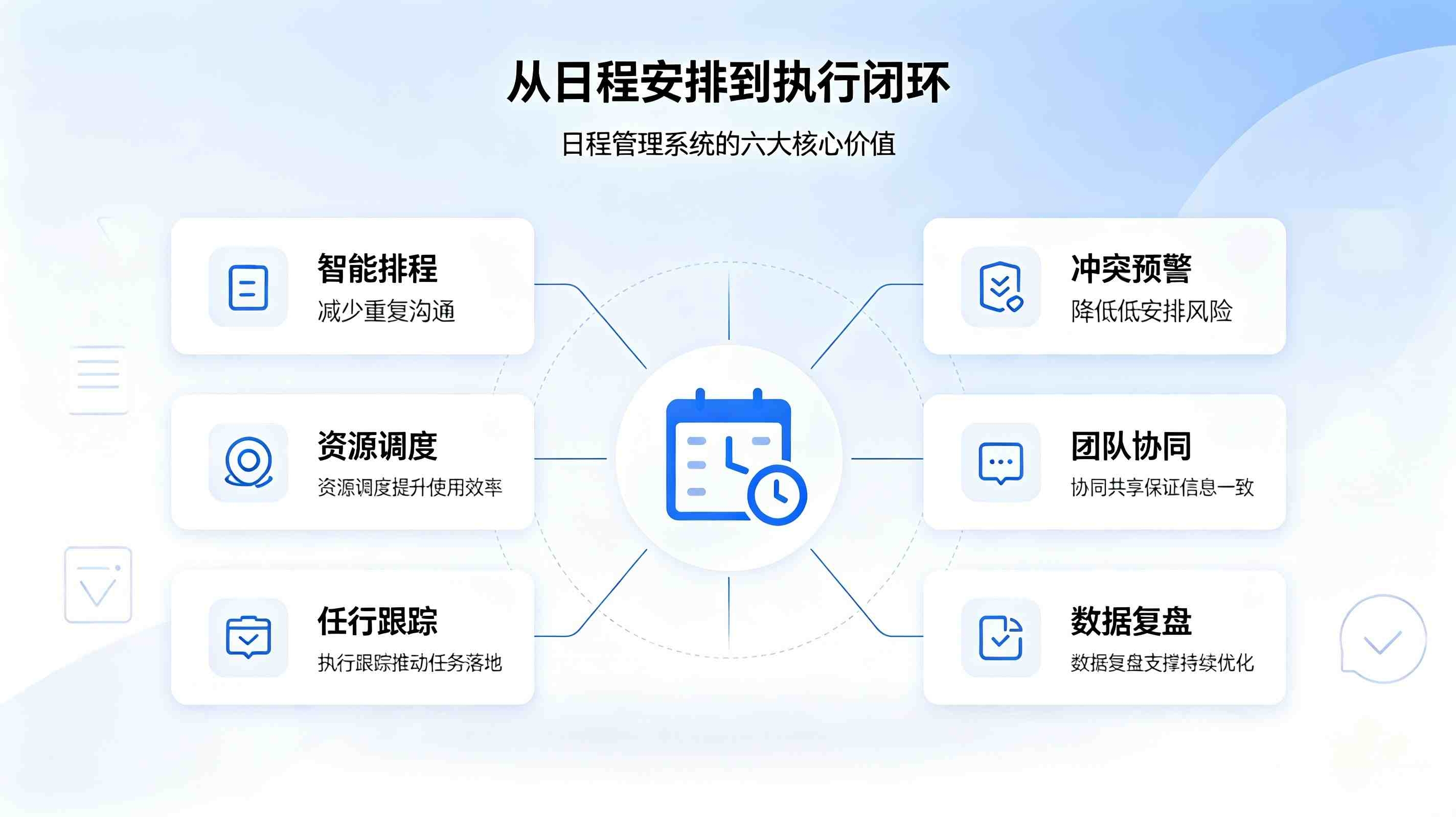 日程管理系统:多人协同办公·全程日程监管,高效数字化办公(图3) 日程管理系统:多人协同办公·全程日程监管,高效数字化办公(图3)
