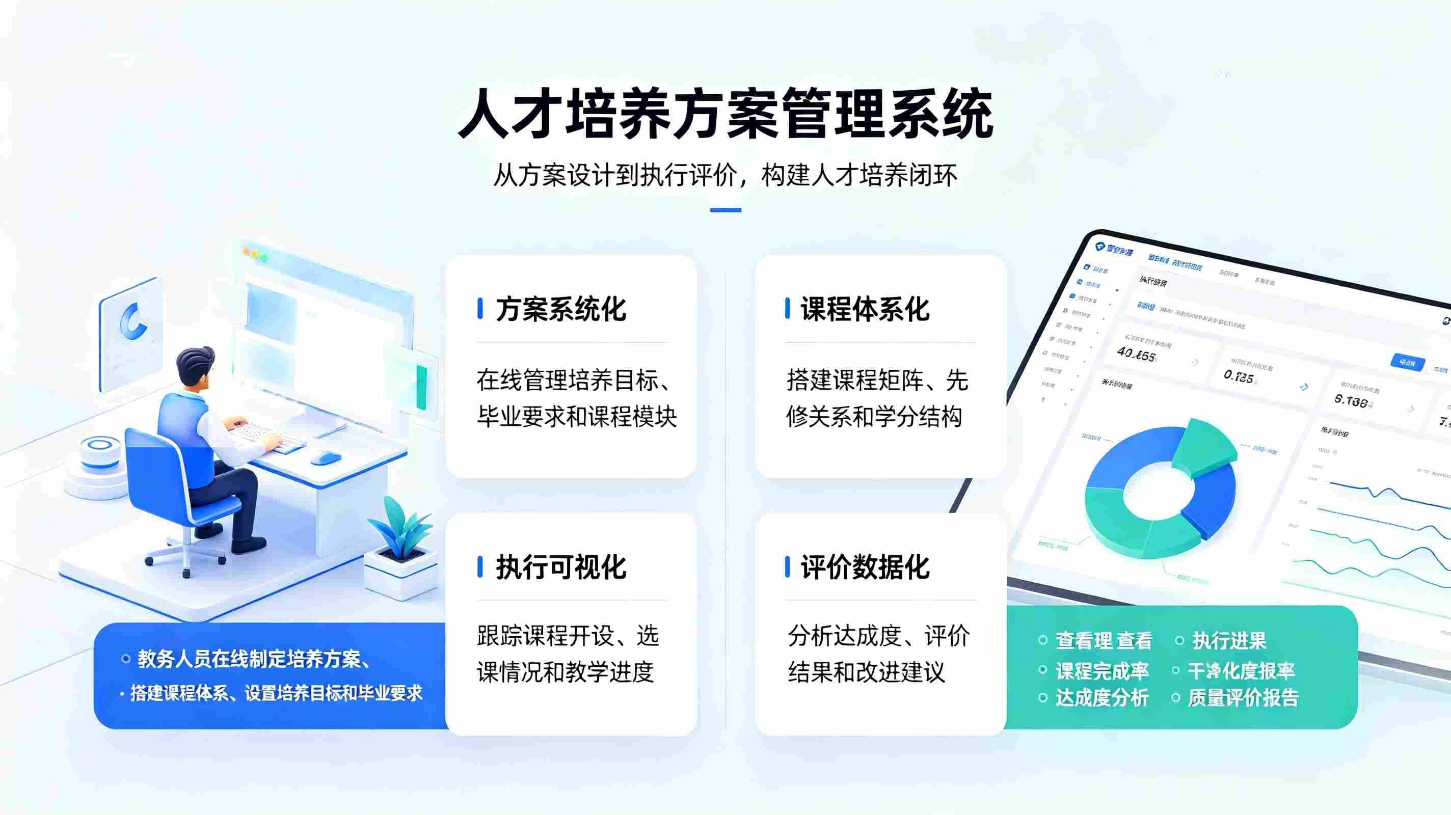 人才培养方案管理系统:专业培养方案编制审核与证书标准化管理平台(图1) 人才培养方案管理系统:专业培养方案编制审核与证书标准化管理平台(图1)