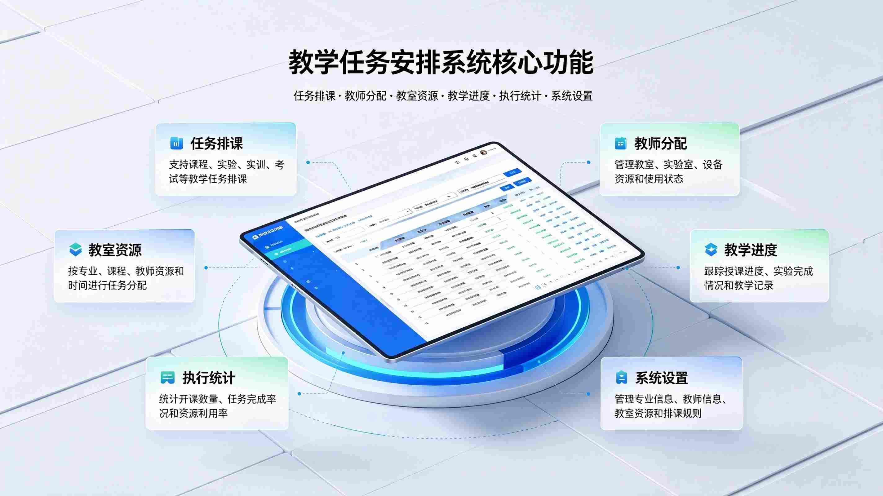 教学任务安排系统：全校教学计划与课表智能排布管理平台(图2)