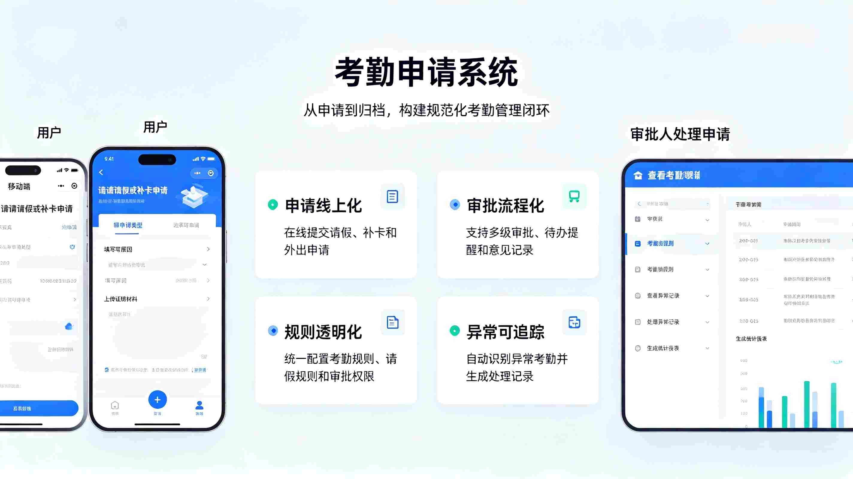 考勤申请系统:校园教职工请假补卡加班及无感智能考勤管理平台(图3) 考勤申请系统:校园教职工请假补卡加班及无感智能考勤管理平台(图3)