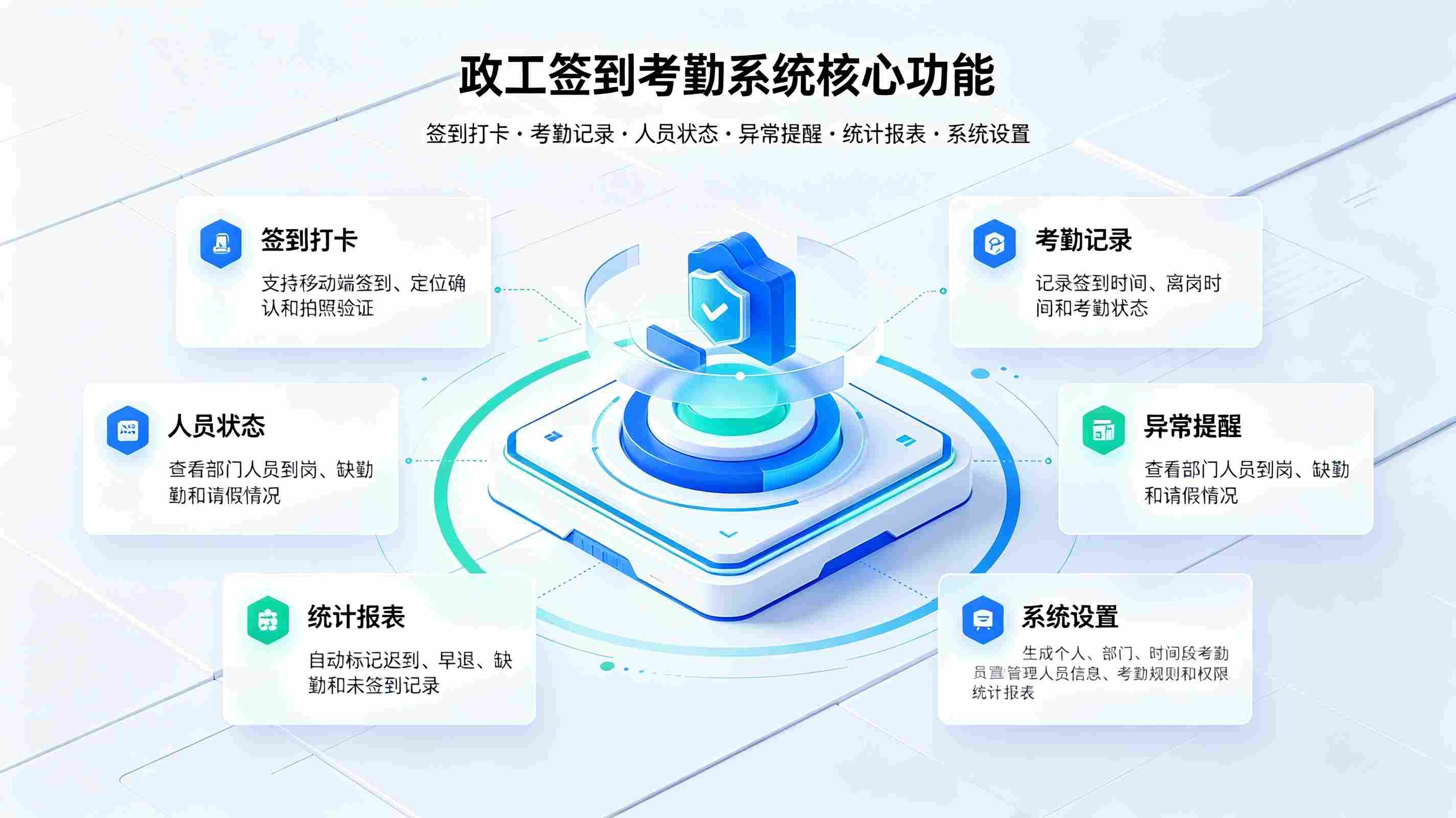 政工签到考勤系统：校园政工会议活动精准定位签到管理平台(图2)