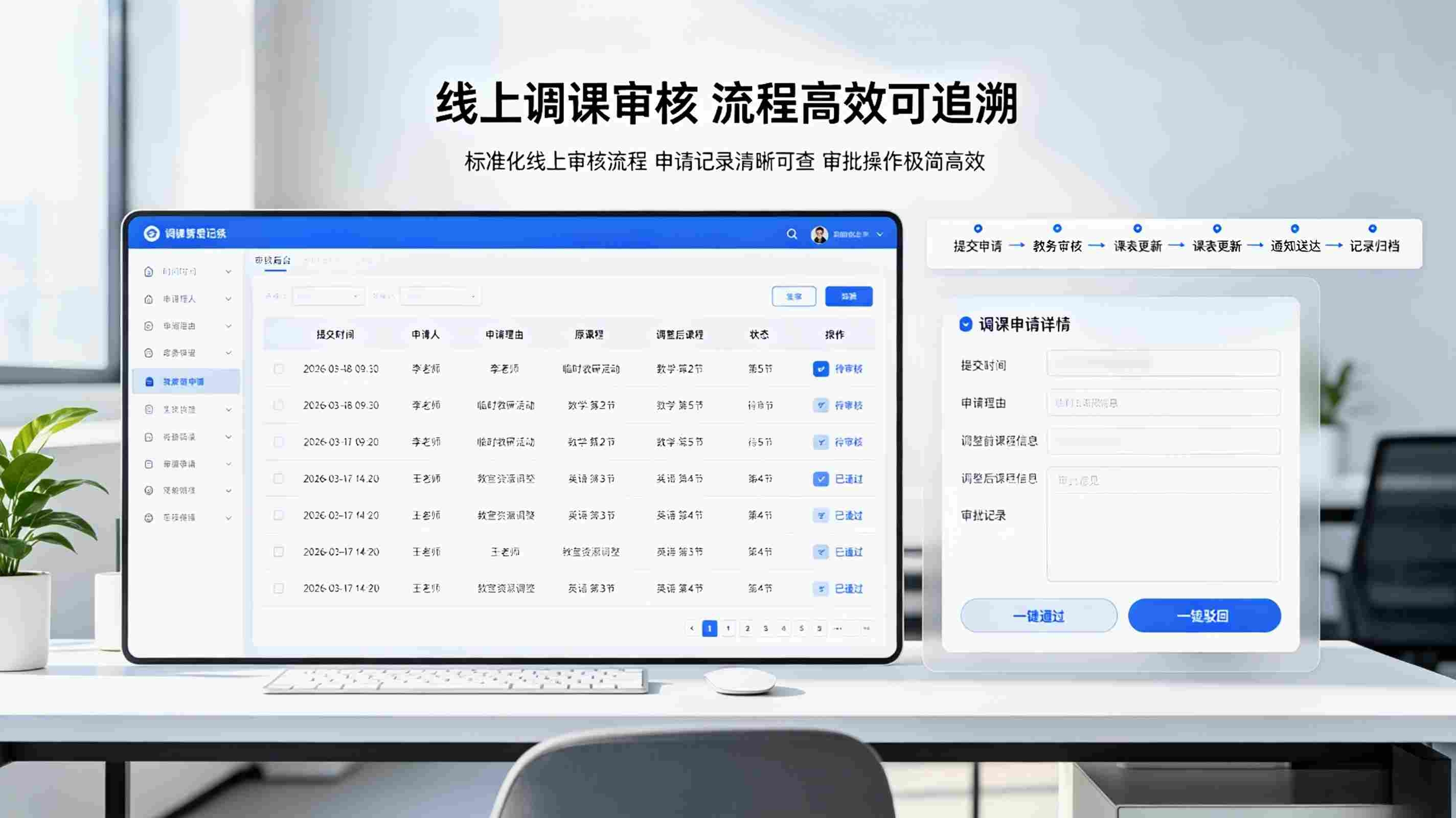 智慧校园调课管理系统：可视化调停课，规范教务排班管理(图2)