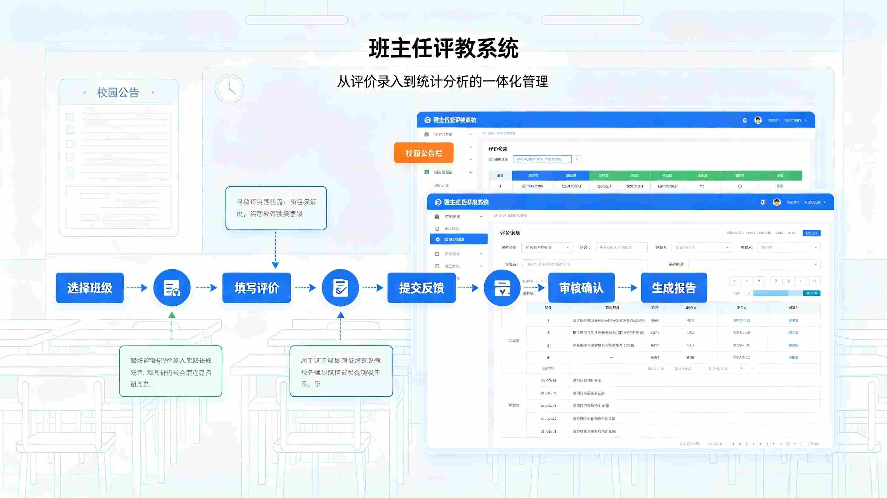 班主任评教系统:智能制定评教计划,实现校园教学科学考评(图2) 班主任评教系统:智能制定评教计划,实现校园教学科学考评(图2)