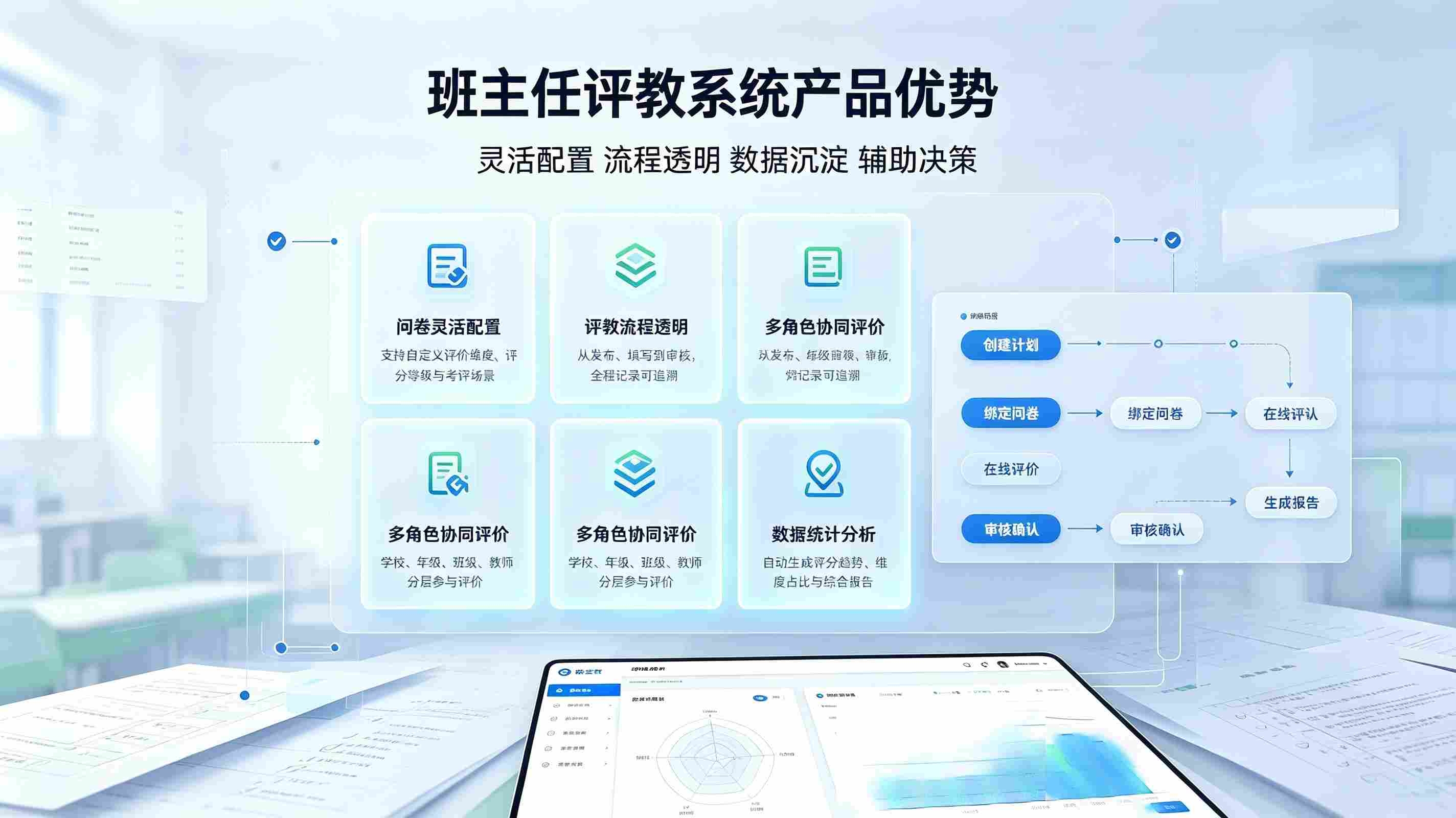 班主任评教系统:智能制定评教计划,实现校园教学科学考评(图3) 班主任评教系统:智能制定评教计划,实现校园教学科学考评(图3)