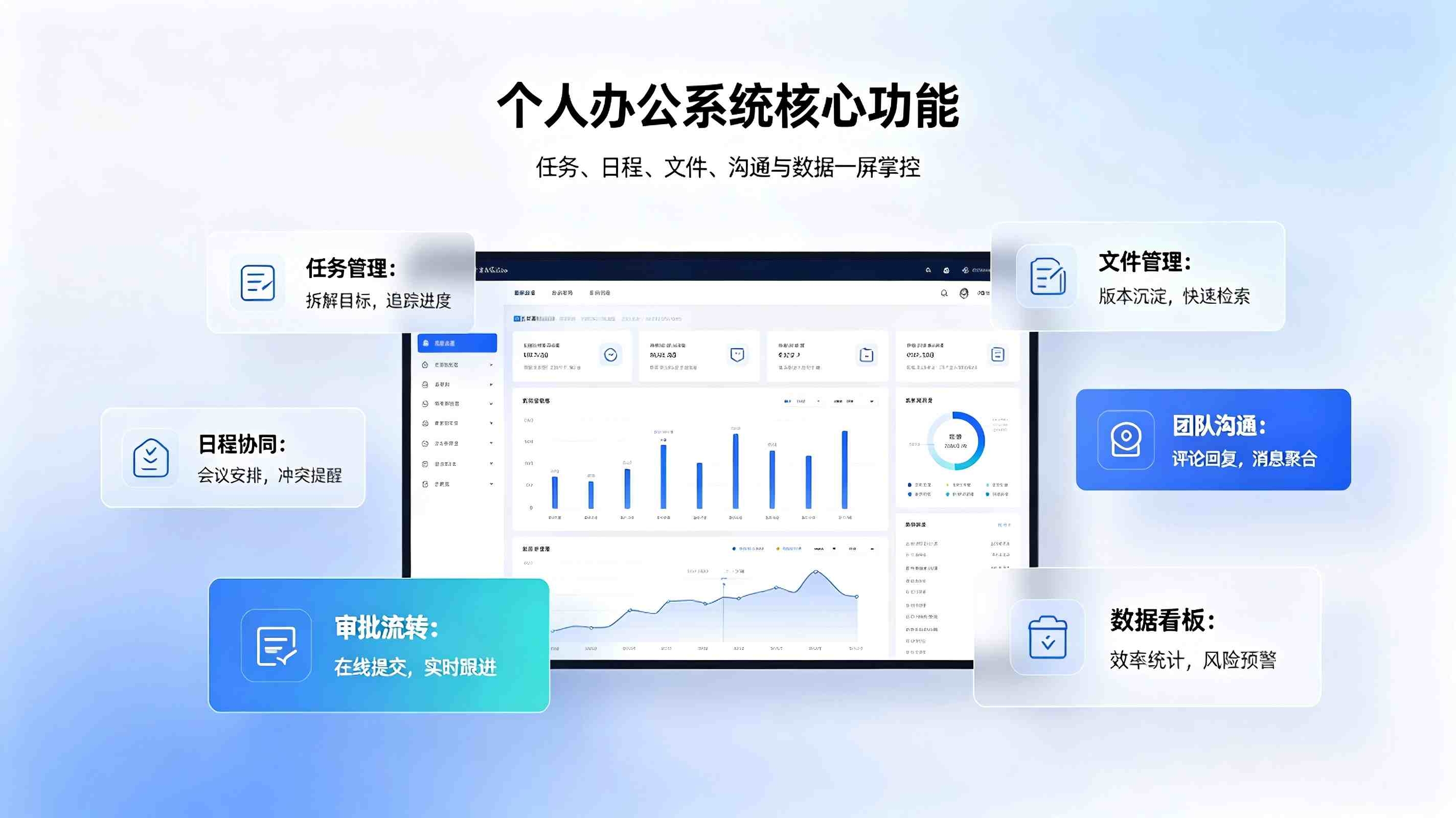 个人办公系统:日程便笺一体化,审批办公高效数字化管理(图2) 个人办公系统:日程便笺一体化,审批办公高效数字化管理(图2)