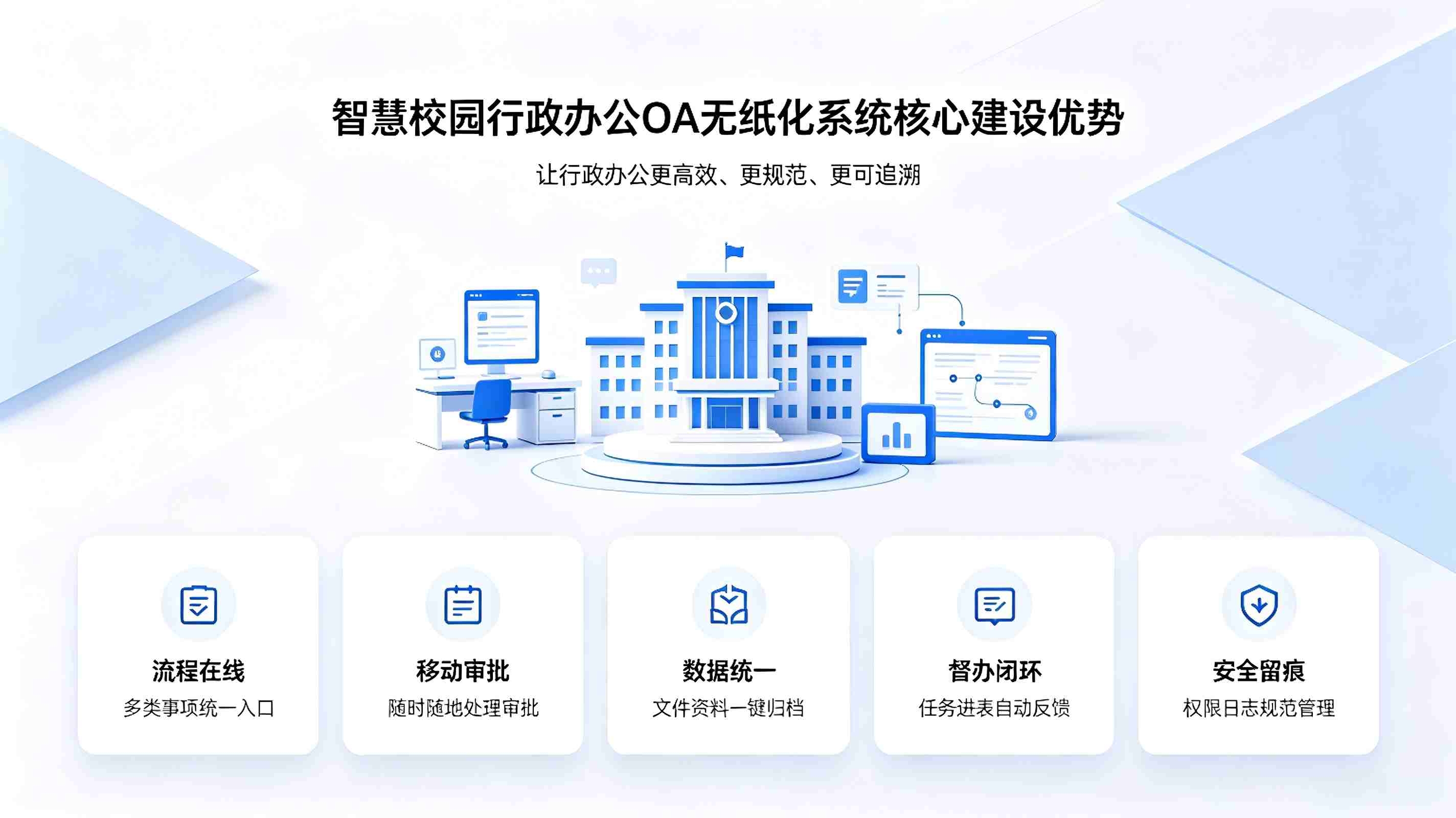 智慧校园行政办公OA无纸化系统:校园校务数字化协同办公解决方案(图2) 智慧校园行政办公OA无纸化系统:校园校务数字化协同办公解决方案(图2)