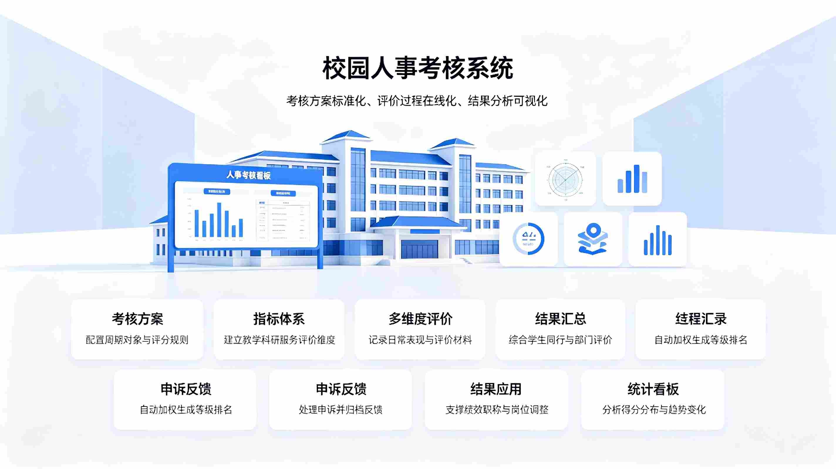 校园人事考核系统:教师绩效分项考核与任务下发数字化解决方案(图1) 校园人事考核系统:教师绩效分项考核与任务下发数字化解决方案(图1)
