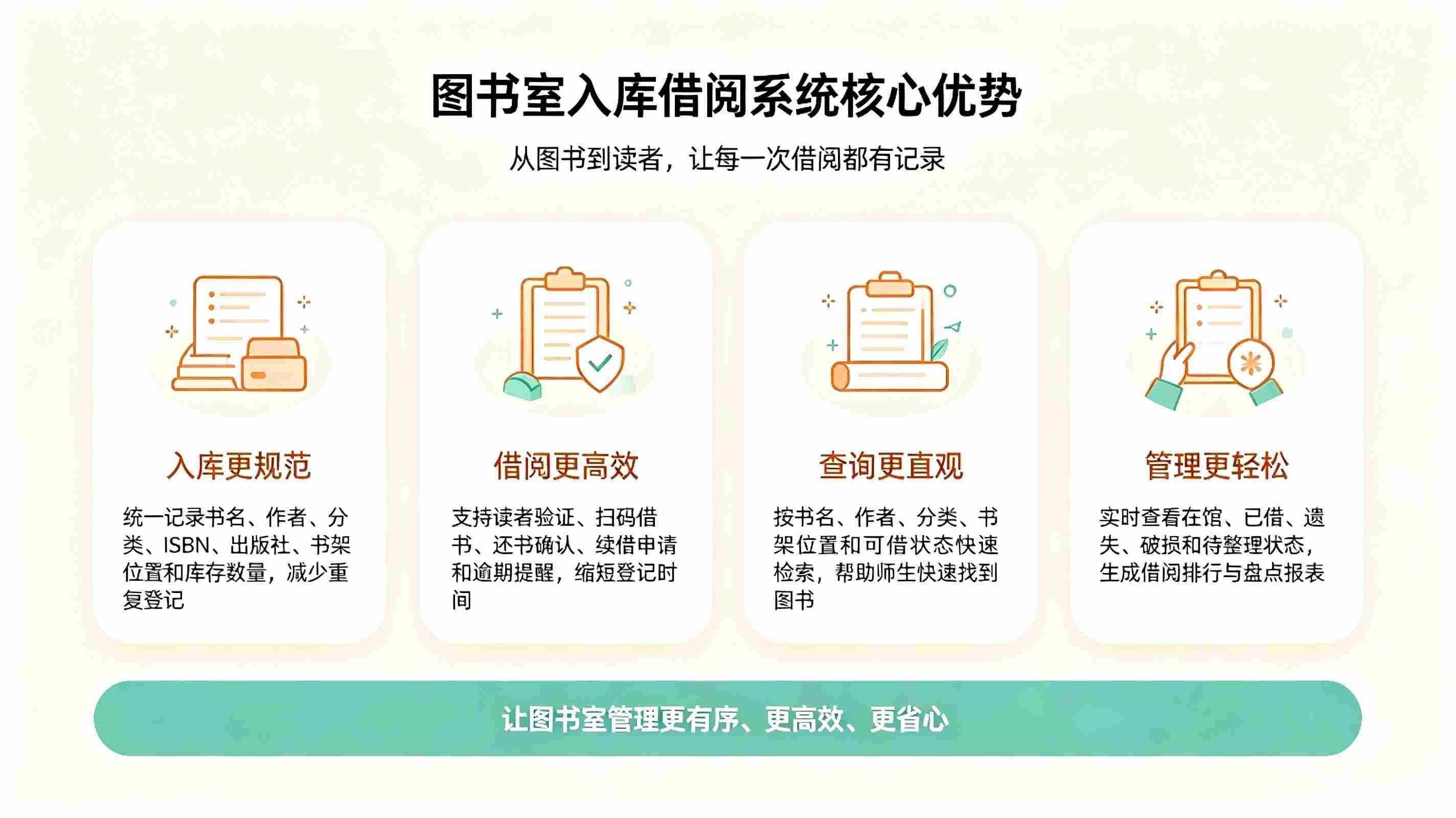图书室入库借阅系统:智慧校园图书资源数字化管理解决方案(图3) 图书室入库借阅系统:智慧校园图书资源数字化管理解决方案(图3)