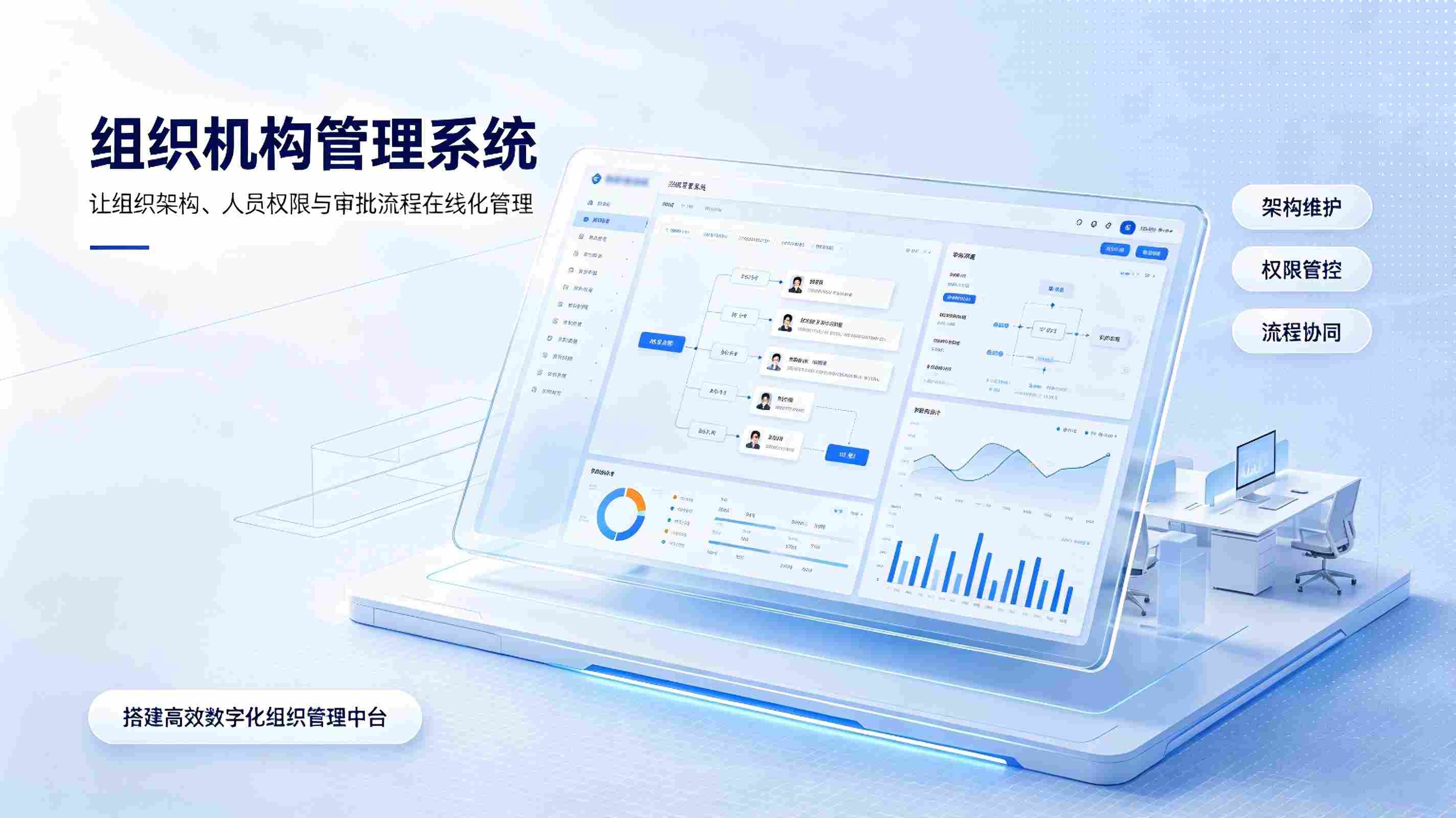 组织机构管理系统:校园学生机构岗位数字化精细化管理方案(图1) 组织机构管理系统:校园学生机构岗位数字化精细化管理方案(图1)