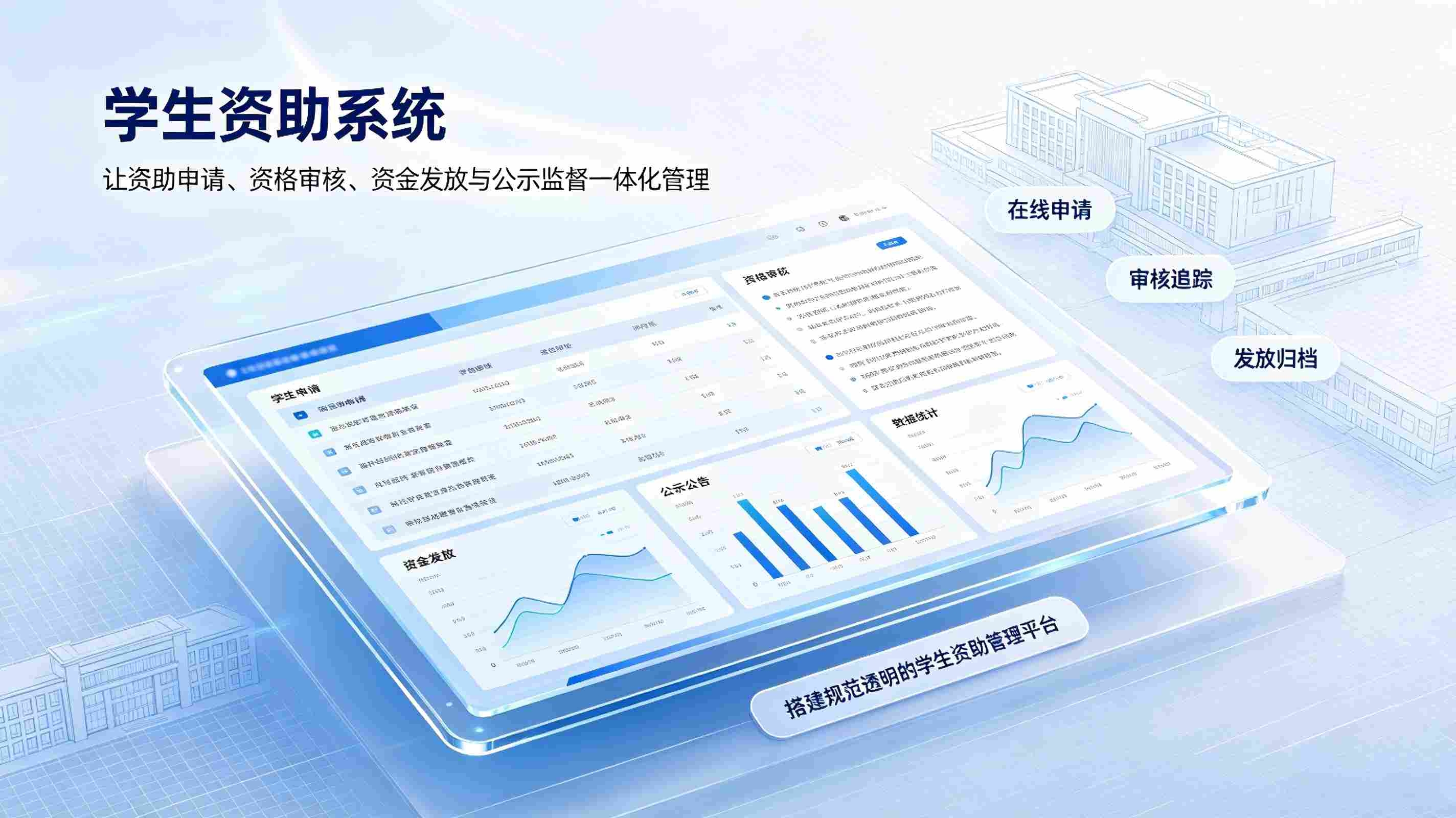 学生资助系统：校园精准助学帮扶数字化管理解决方案(图1)
