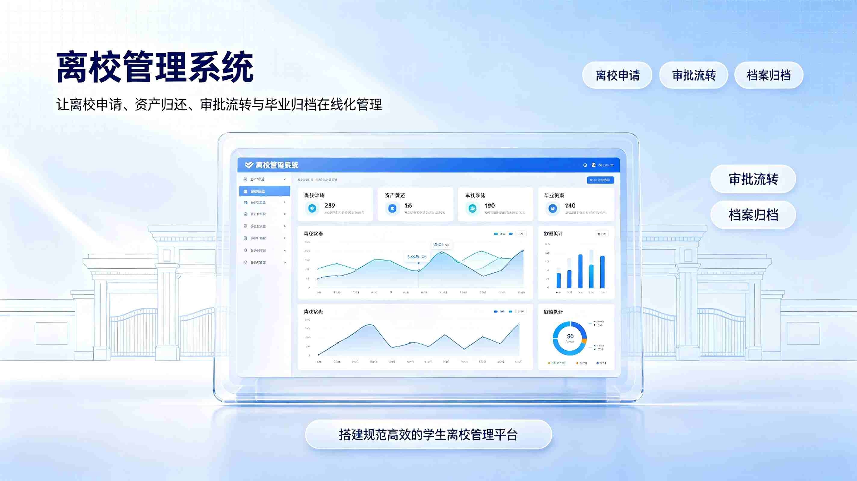 离校管理系统：智慧校园毕业生离校流程数字化管理解决方案