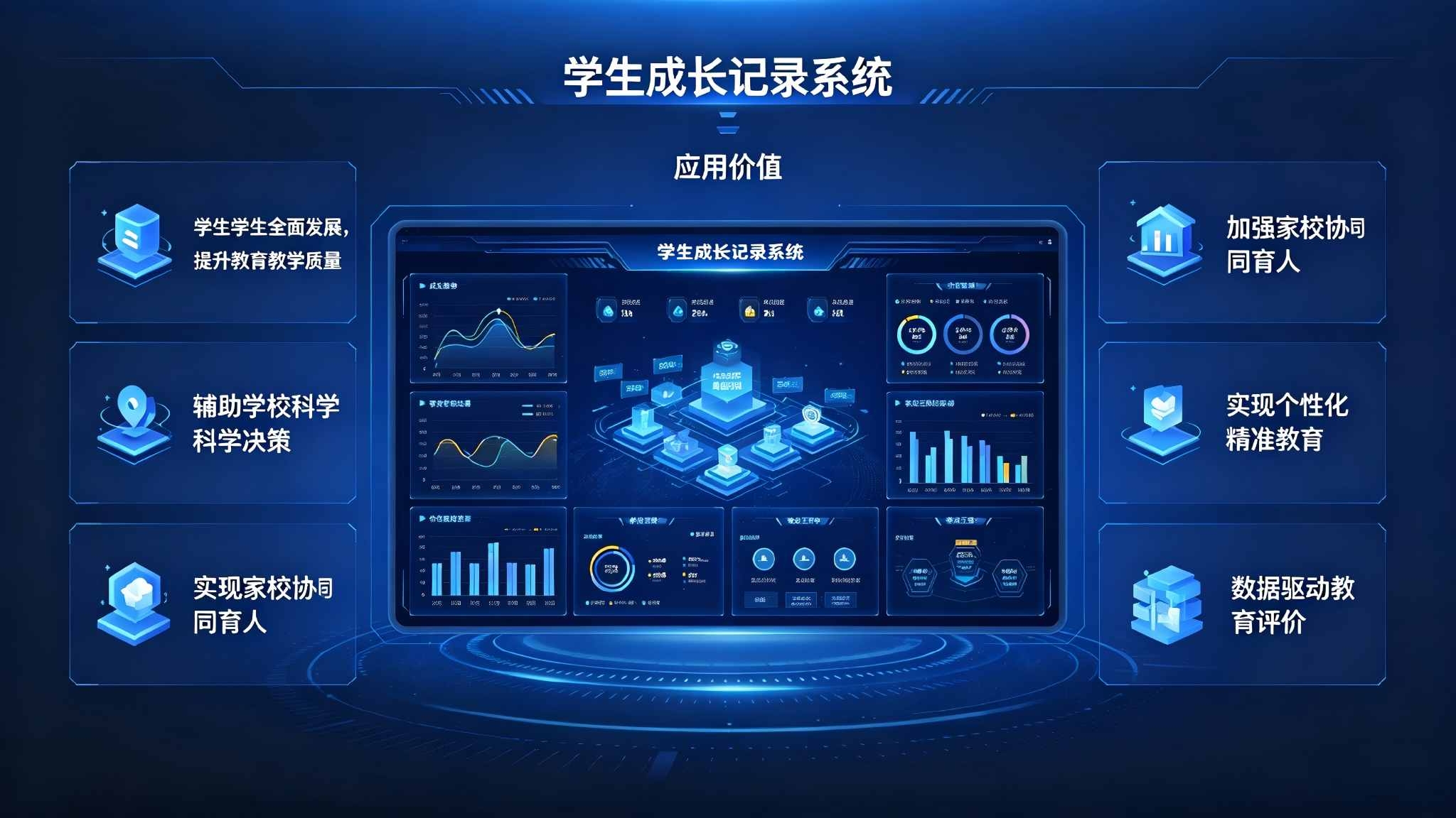 学生成长记录系统：素质成长档案数字化管理解决方案(图5)