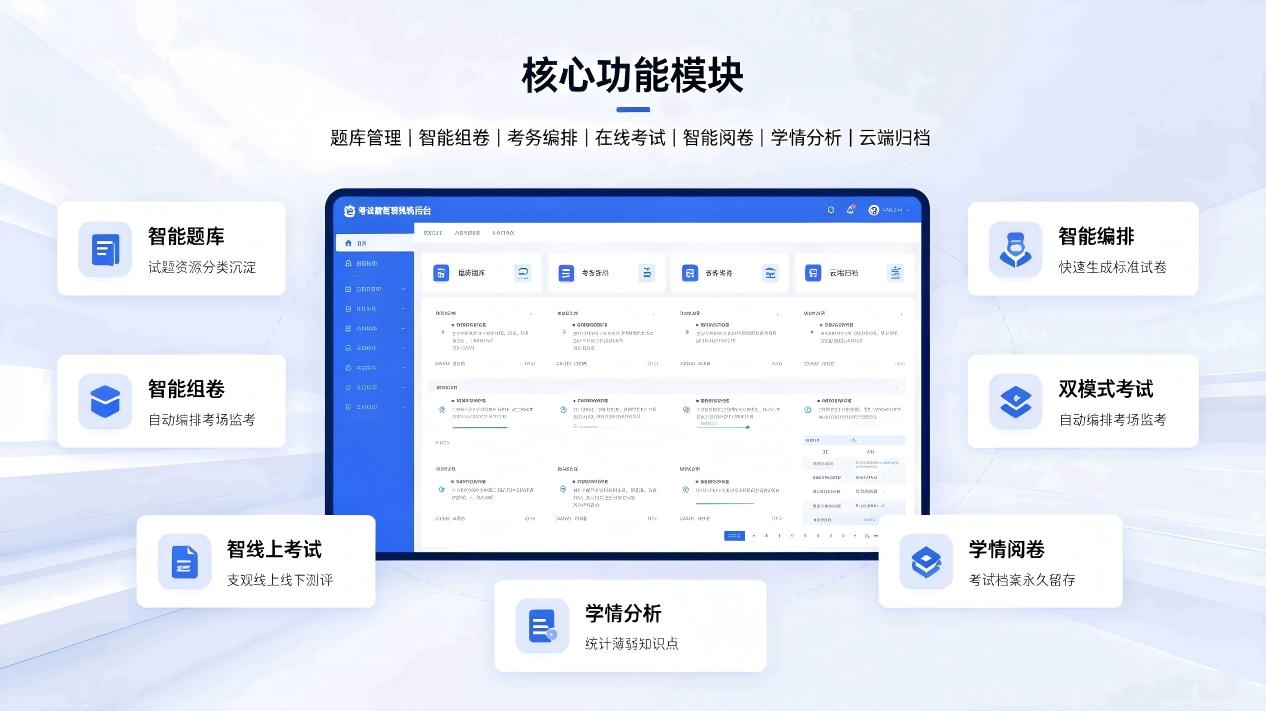 考试管理系统:智慧化线上线下考试与教务考评解决方案(图3) 考试管理系统:智慧化线上线下考试与教务考评解决方案(图3)