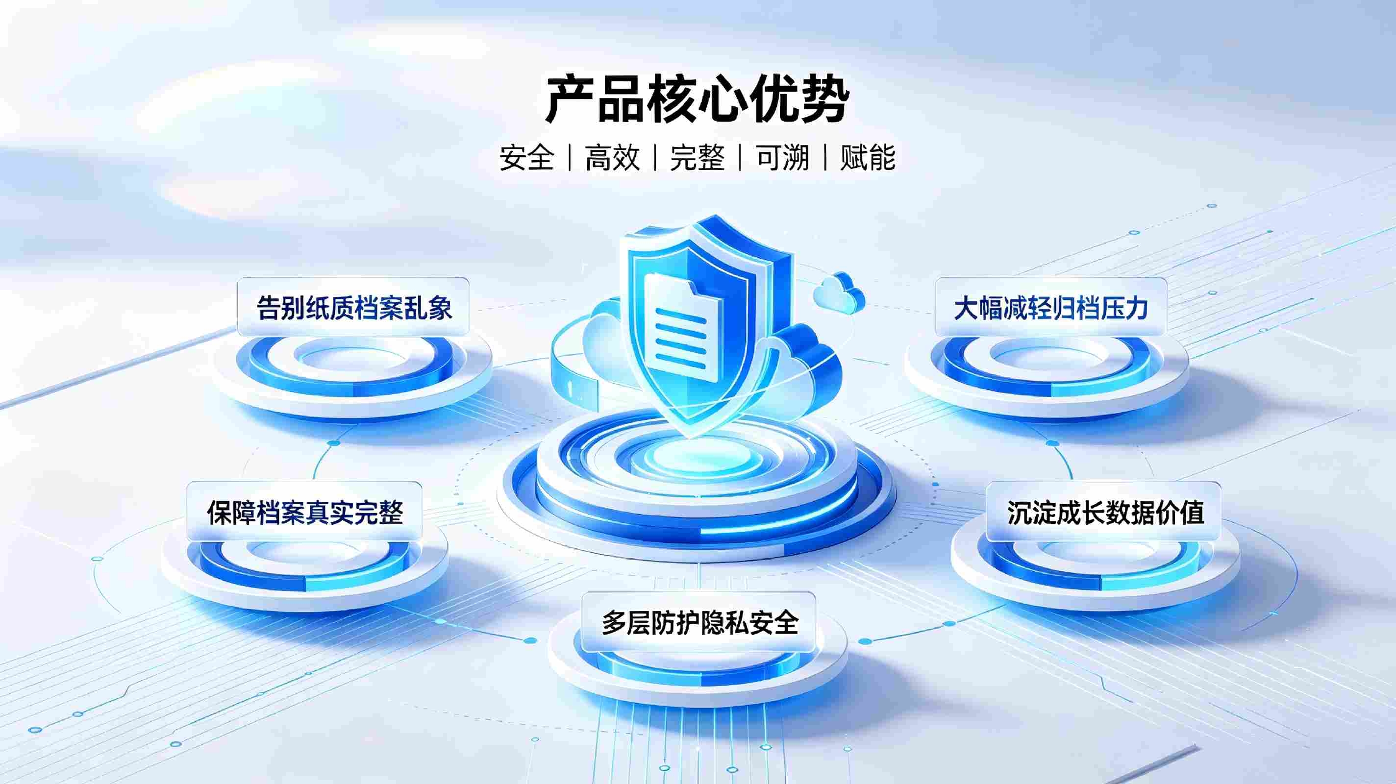 学生成长档案管理系统：档案归集，实现学籍成长全周期管控(图4)