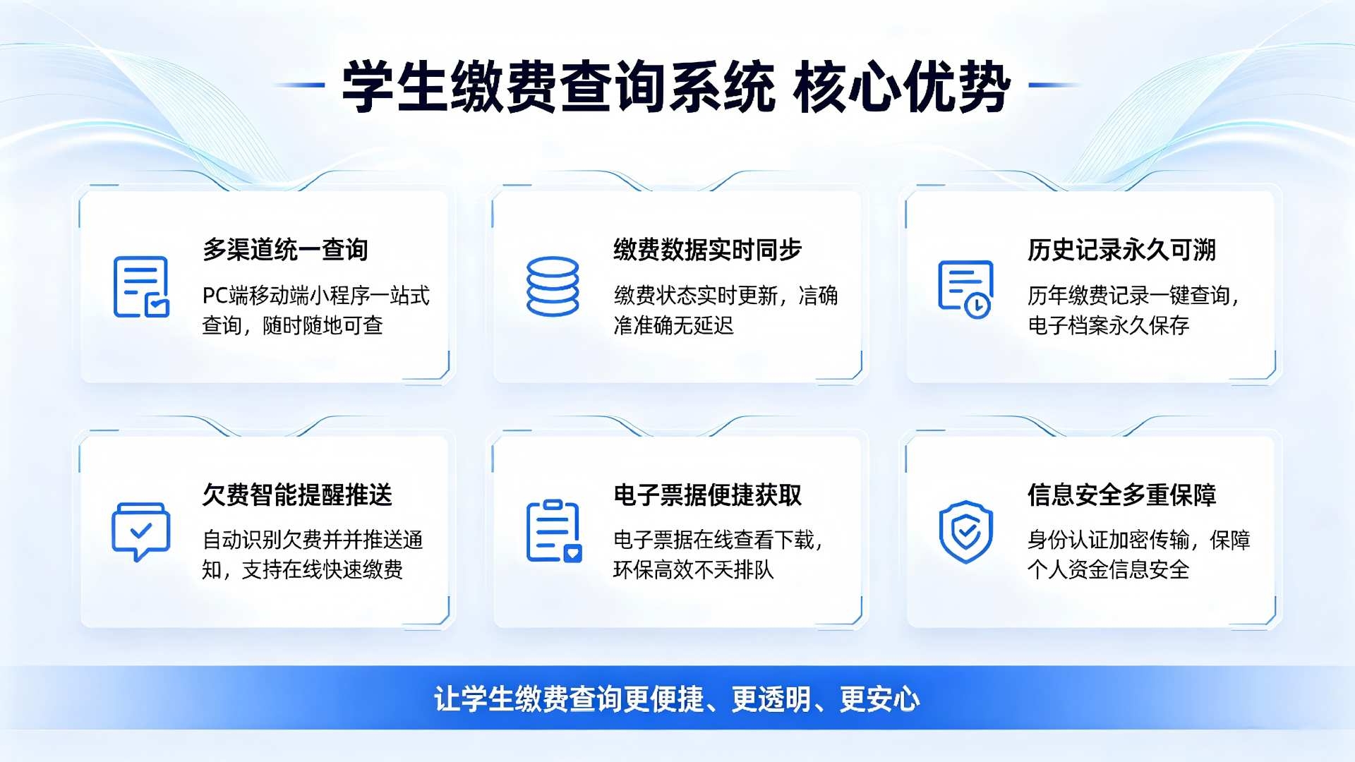 学生缴费查询系统:打通校园缴费闭环,实现财务缴费数字化管理(图4) 学生缴费查询系统:打通校园缴费闭环,实现财务缴费数字化管理(图4)