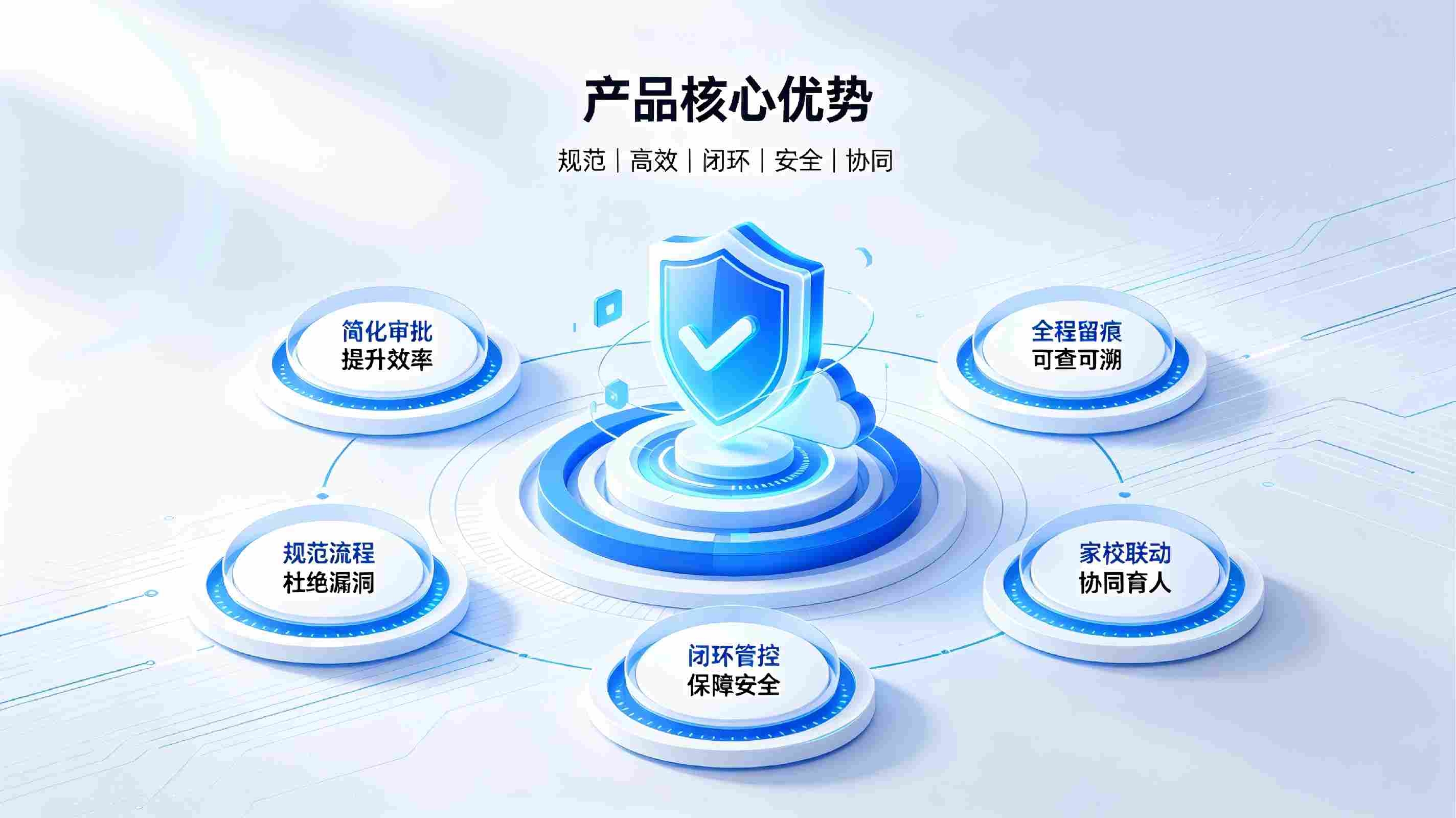 请销假管理系统：全流程线上智能审批，实现校园请假规范化管控(图4)
