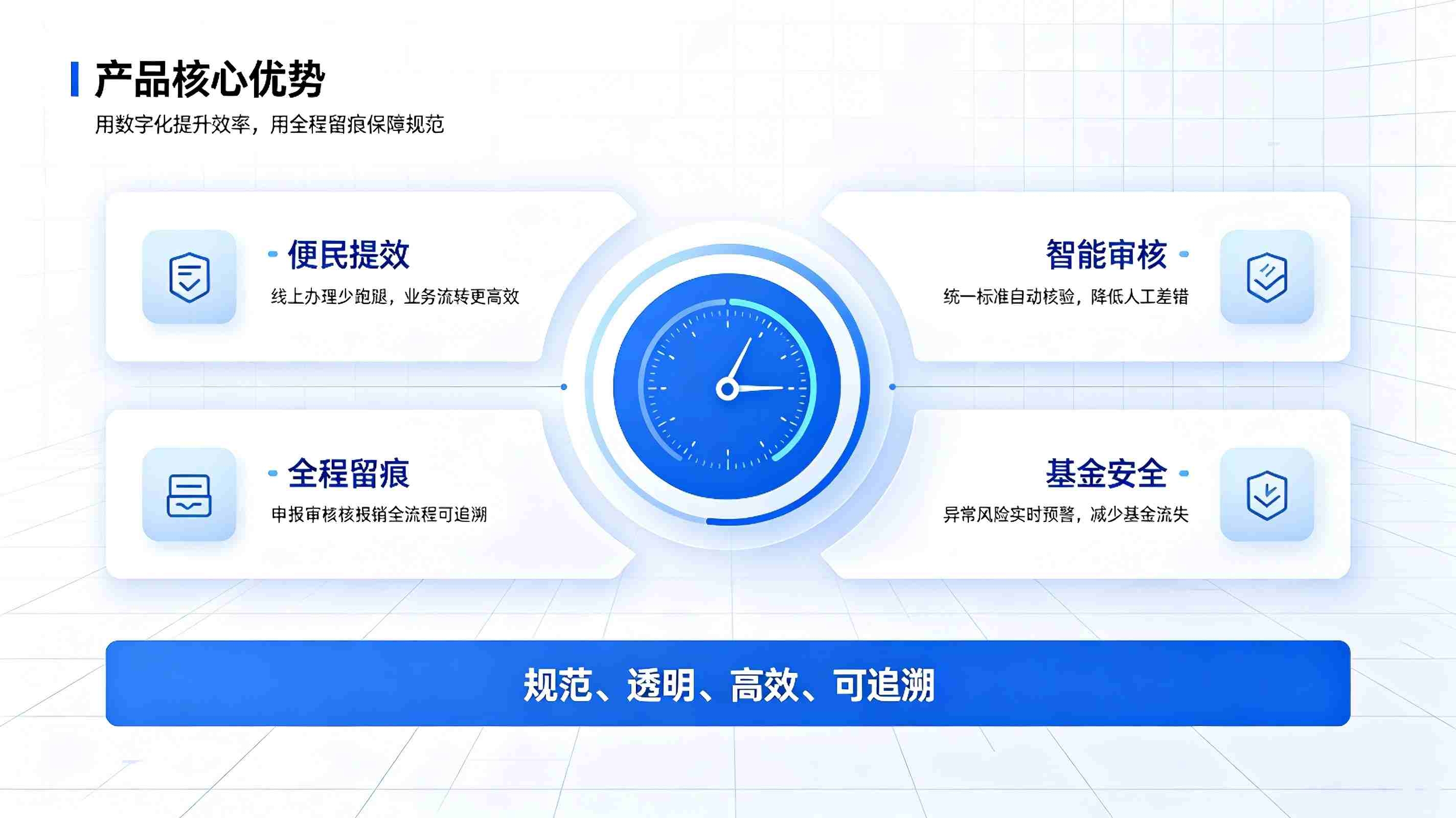 医保管理系统:数字化规范医保业务,提升医疗保障服务效能(图3) 医保管理系统:数字化规范医保业务,提升医疗保障服务效能(图3)