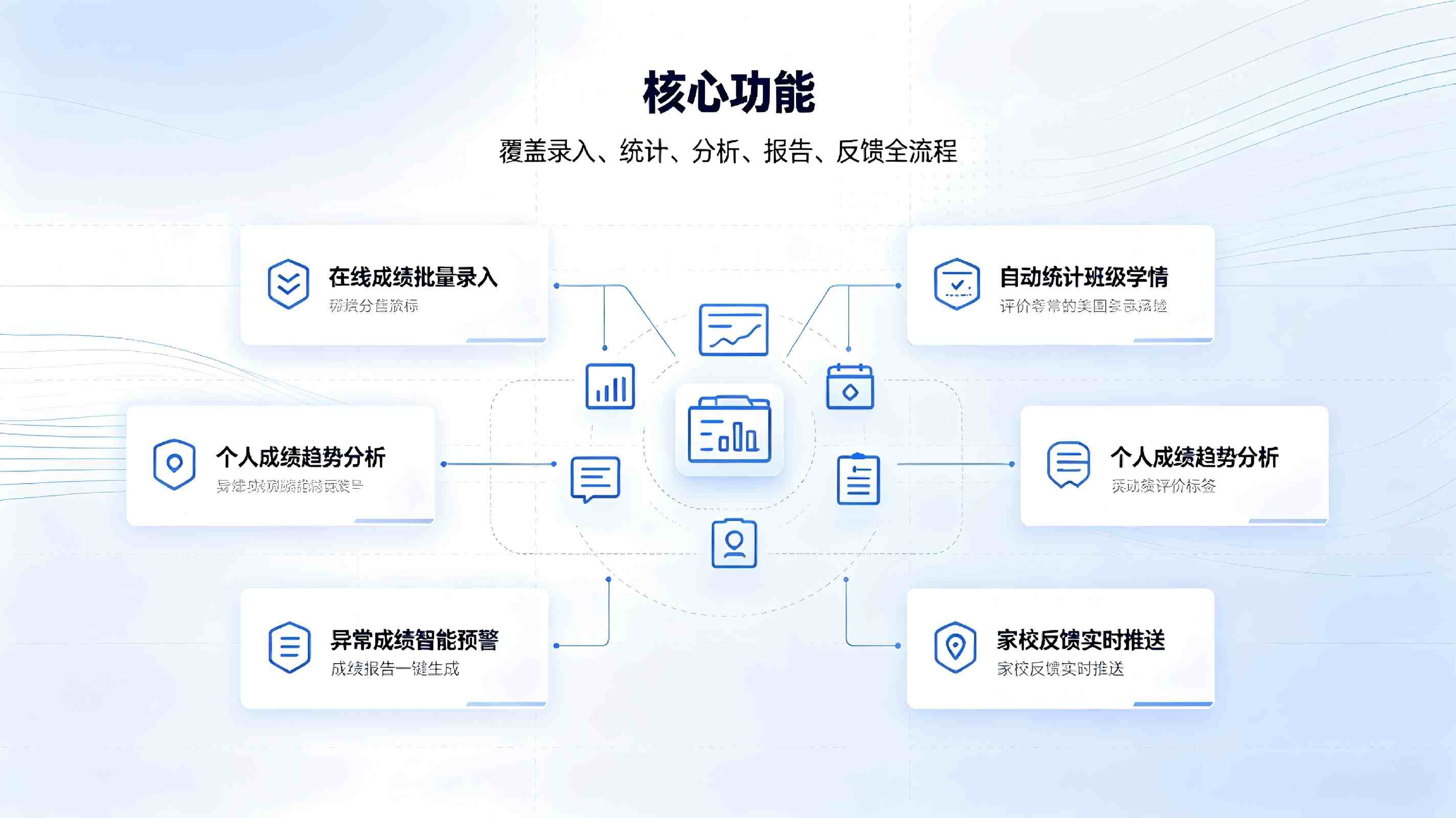 成绩管理系统:智慧校园智能成绩统计与学情分析解决方案(图3) 成绩管理系统:智慧校园智能成绩统计与学情分析解决方案(图3)