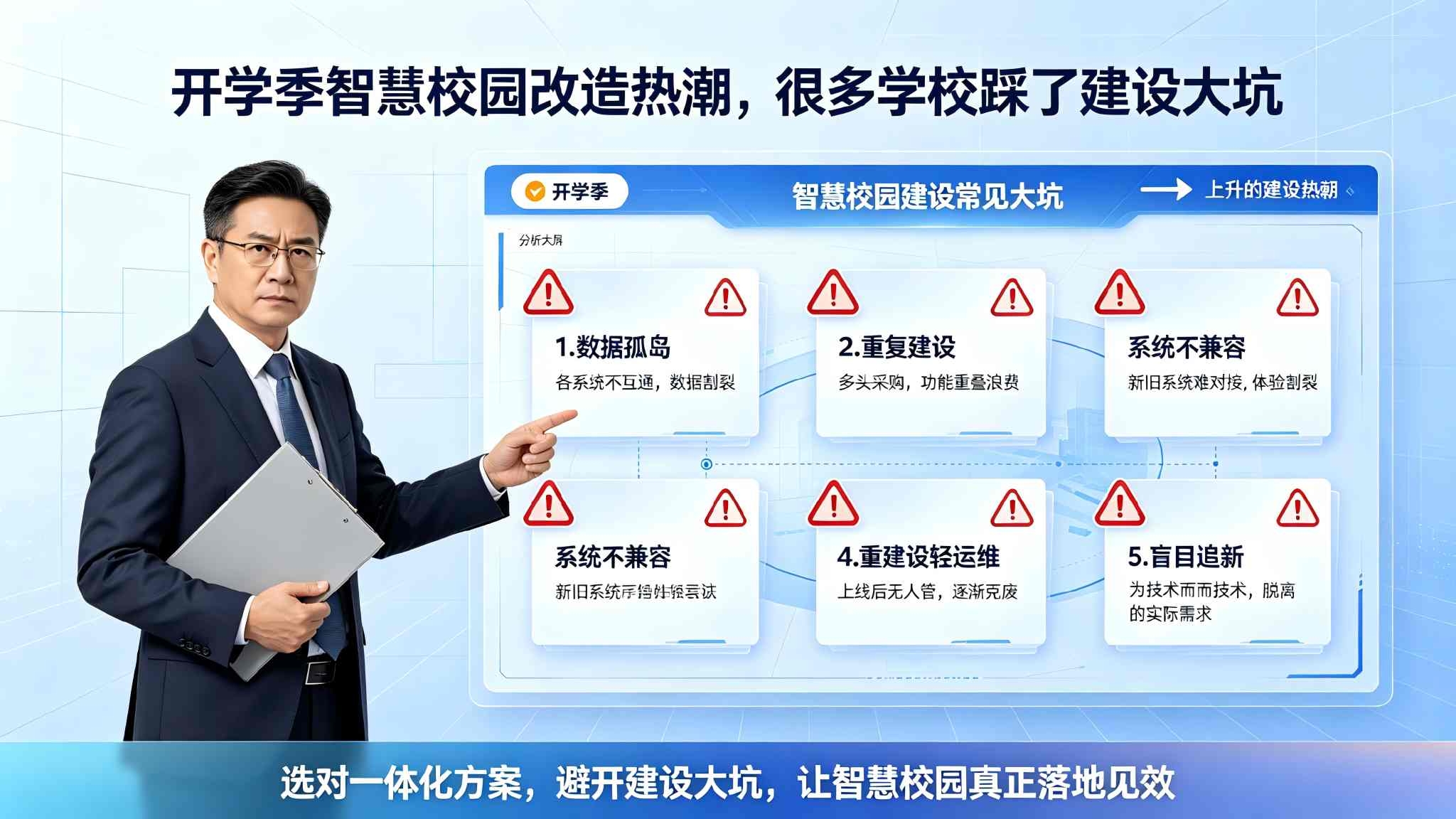 智慧校园建设进入实干时代:避开数字化误区,一体化校园管理系统才是核心(图1) 智慧校园建设进入实干时代:避开数字化误区,一体化校园管理系统才是核心(图1)