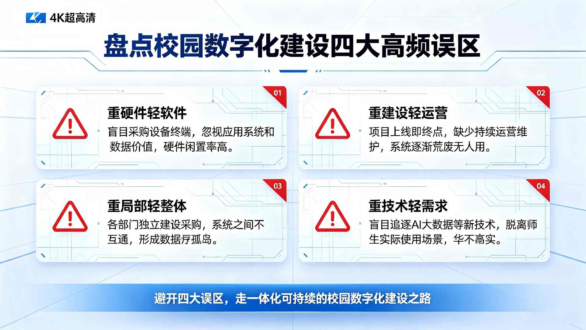 智慧校园建设进入实干时代:避开数字化误区,一体化校园管理系统才是核心(图2) 智慧校园建设进入实干时代:避开数字化误区,一体化校园管理系统才是核心(图2)