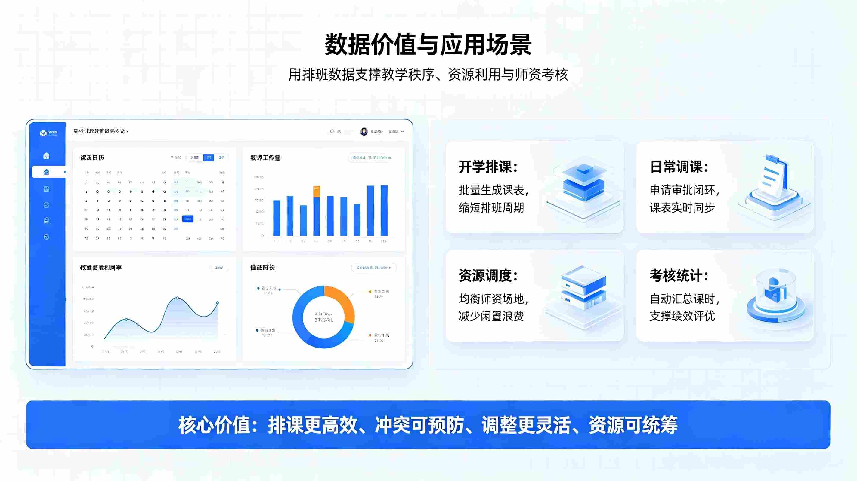 校园排班管理系统:自动化排班,实现校园教务人力高效统筹(图4) 排班管理系统:自动化排班,实现校园教务人力高效统筹(图4)
