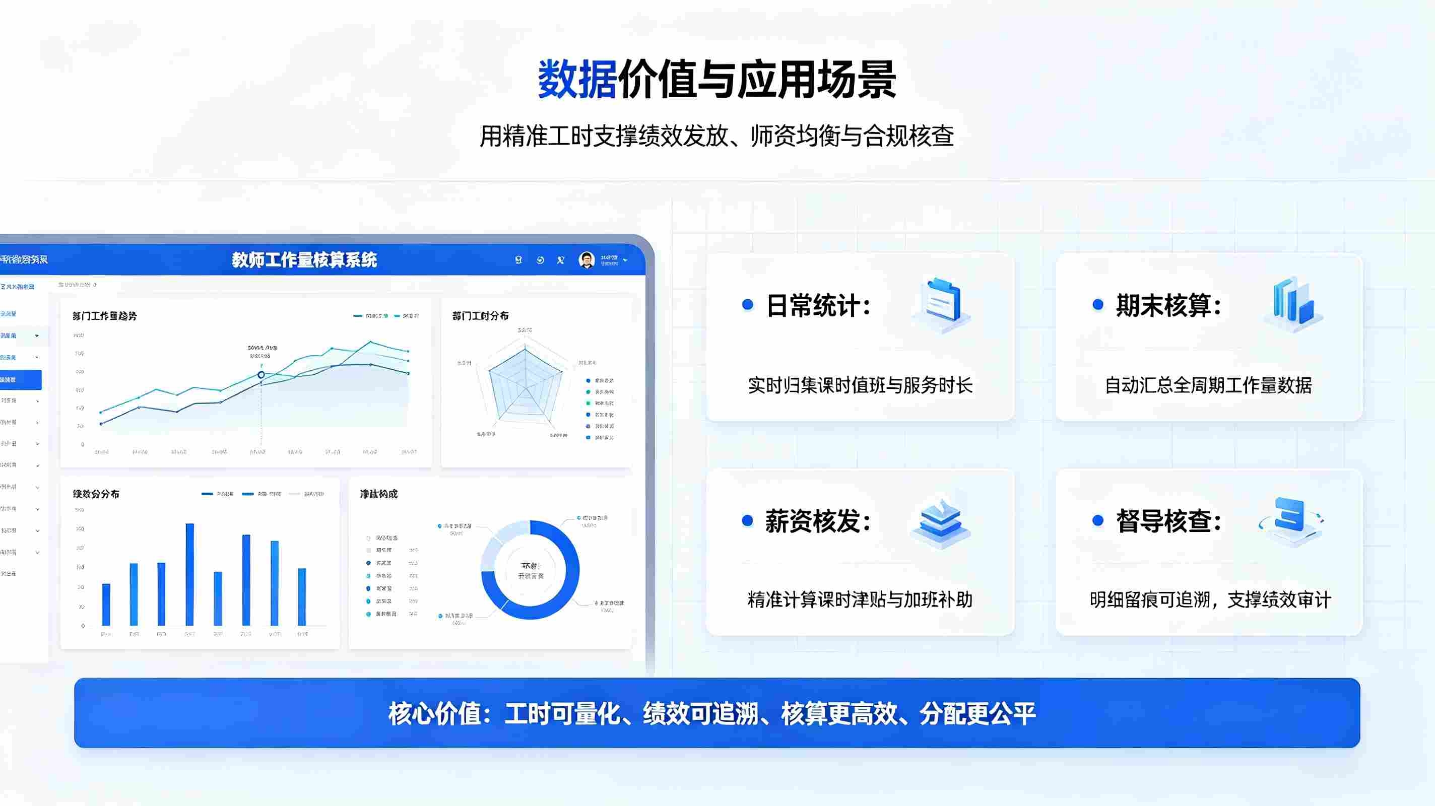 教师工作量核算系统:精准量化教学工时,实现校园绩效核算数字化(图4) 教师工作量核算系统:精准量化教学工时,实现校园绩效核算数字化(图4)