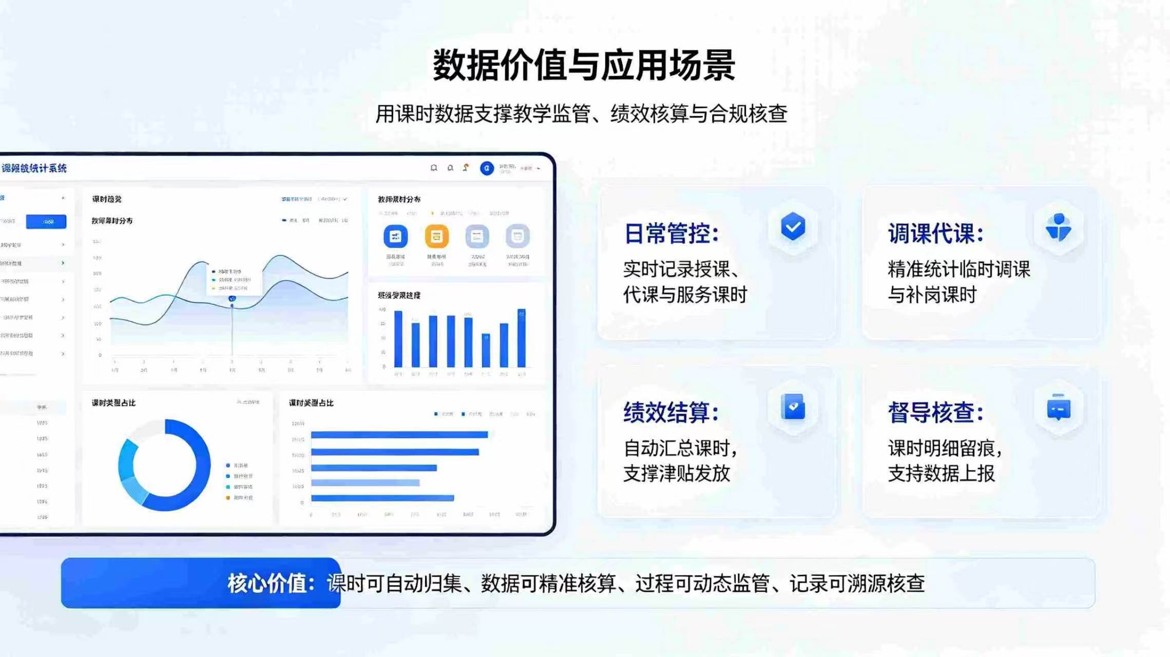 课时统计系统:智能自动归集课时数据,赋能校园教学精细化管理(图4) 课时统计系统:智能自动归集课时数据,赋能校园教学精细化管理(图4)
