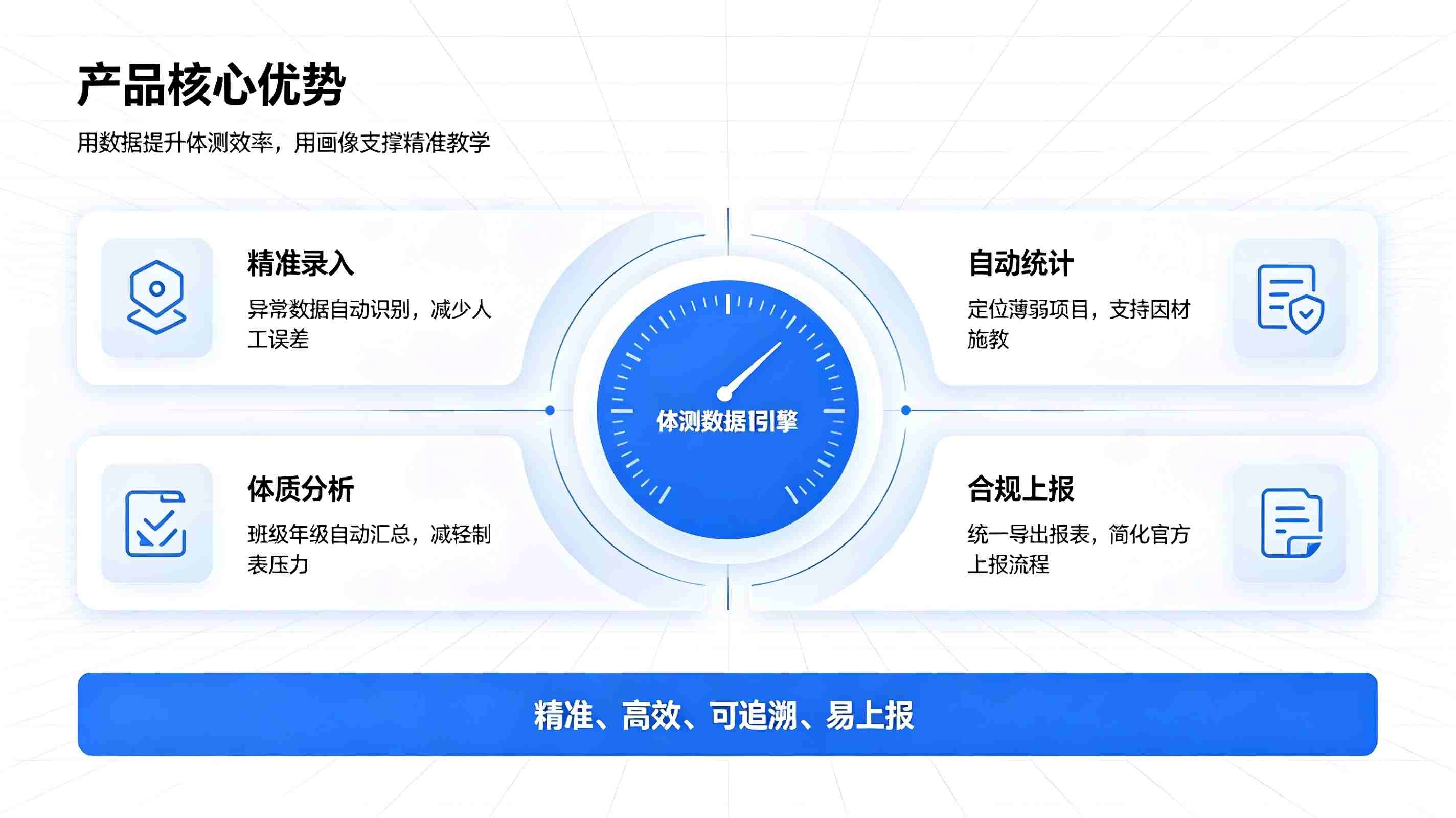 体测数据管理系统：数字化管控体测数据，赋能校园体质健康管理(图4)