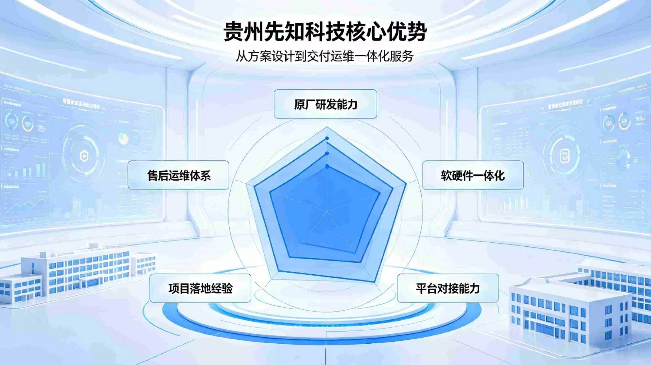 智慧校园服务商哪家好?2026全国优质校园数字化服务商盘点(图3) 智慧校园服务商哪家好?2026全国优质校园数字化服务商盘点(图3)