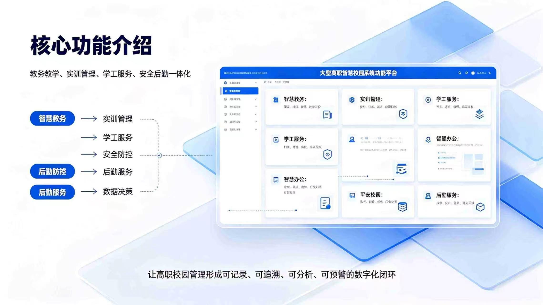 高职智慧校园系统:数字化赋能高职院校办学与教务管理升级(图3) 高职智慧校园系统:数字化赋能高职院校办学与教务管理升级(图3)