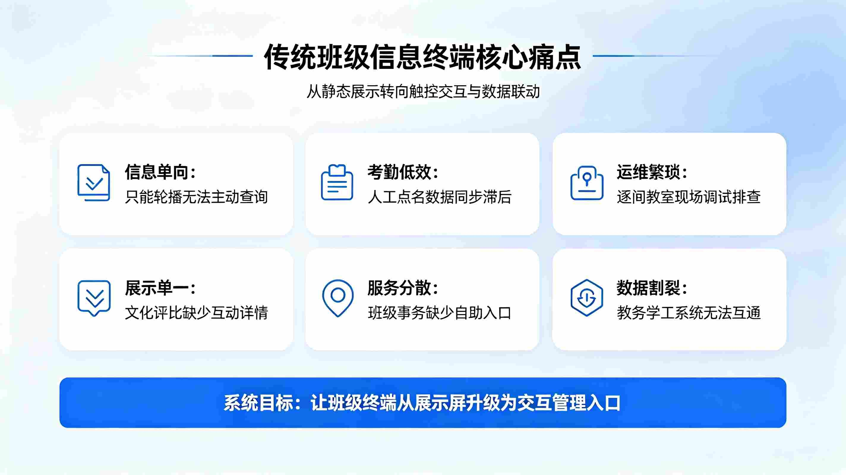 智慧校园触摸班牌：触控交互班级智能终端，打造智慧教室沉浸式管理入口(图2)