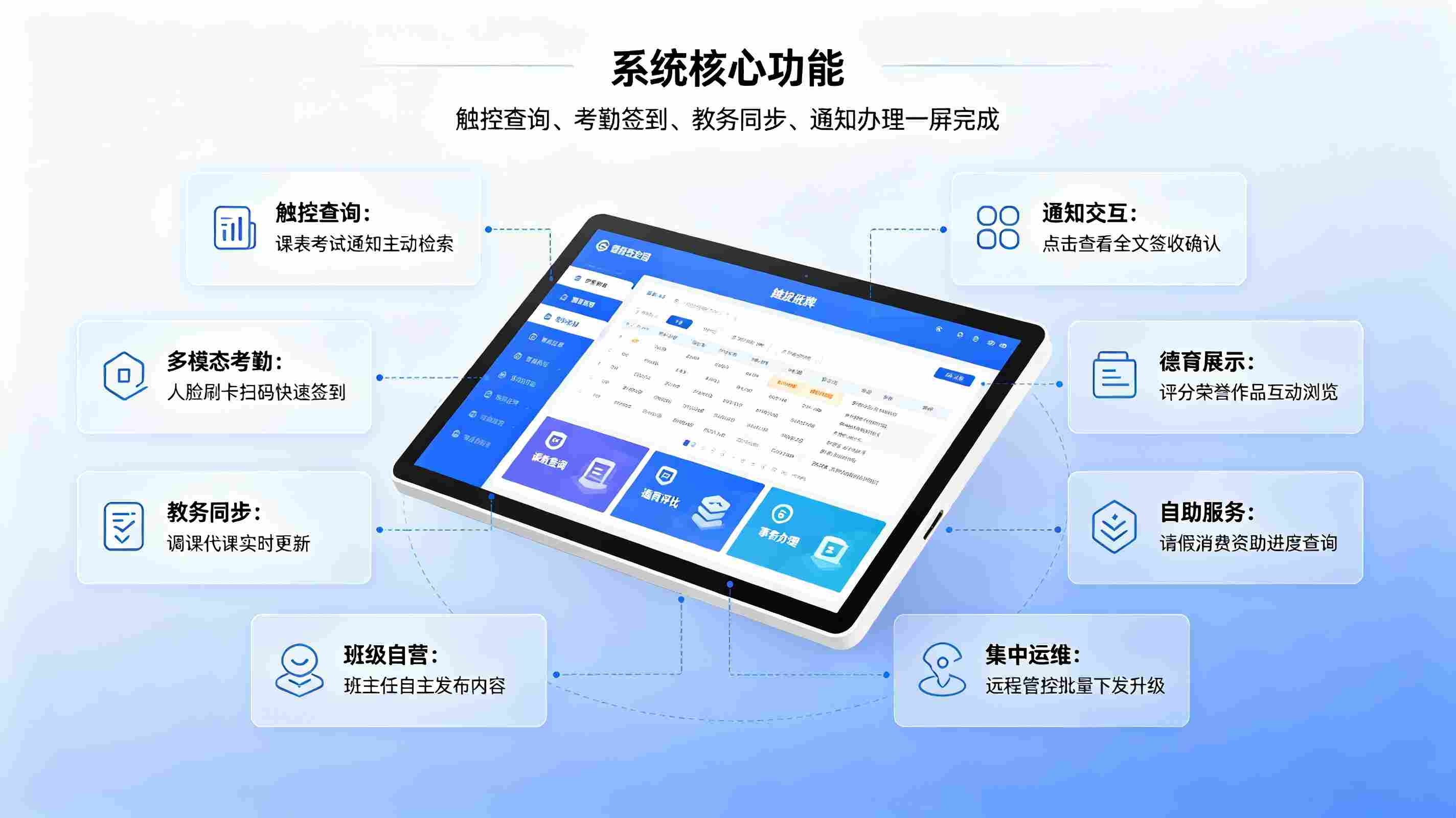 智慧校园触摸班牌：触控交互班级智能终端，打造智慧教室沉浸式管理入口(图3)