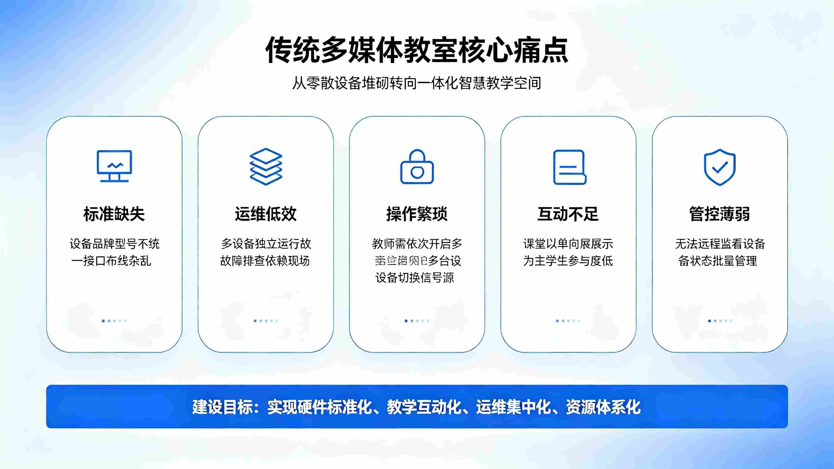 智慧校园IP广播系统:全IP数字化网络架构,构建全域联动智慧校园音频中枢(图2) 智慧校园IP广播系统:全IP数字化网络架构,构建全域联动智慧校园音频中枢(图2)