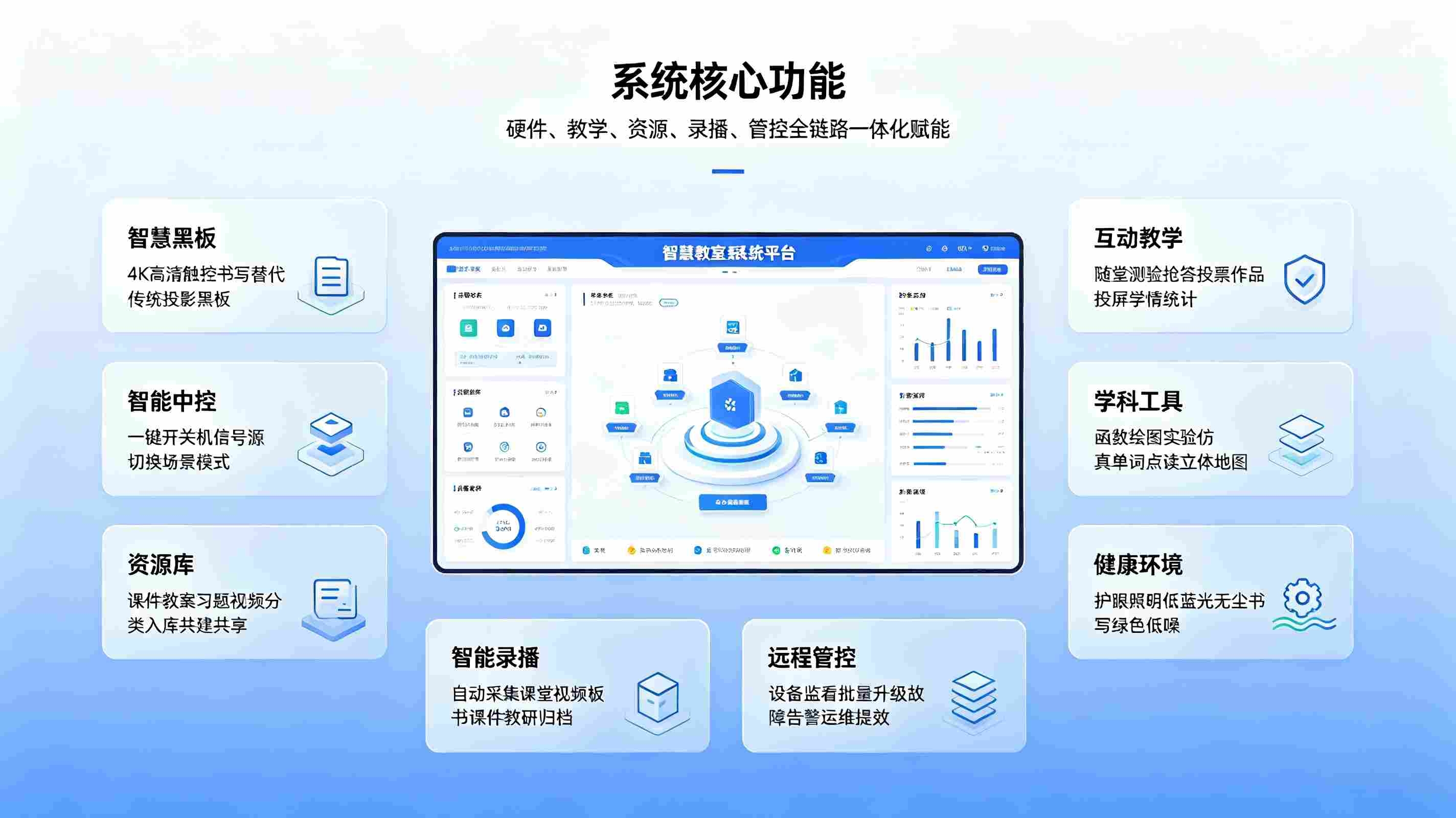 智慧校园IP广播系统:全IP数字化网络架构,构建全域联动智慧校园音频中枢(图3) 智慧校园IP广播系统:全IP数字化网络架构,构建全域联动智慧校园音频中枢(图3)