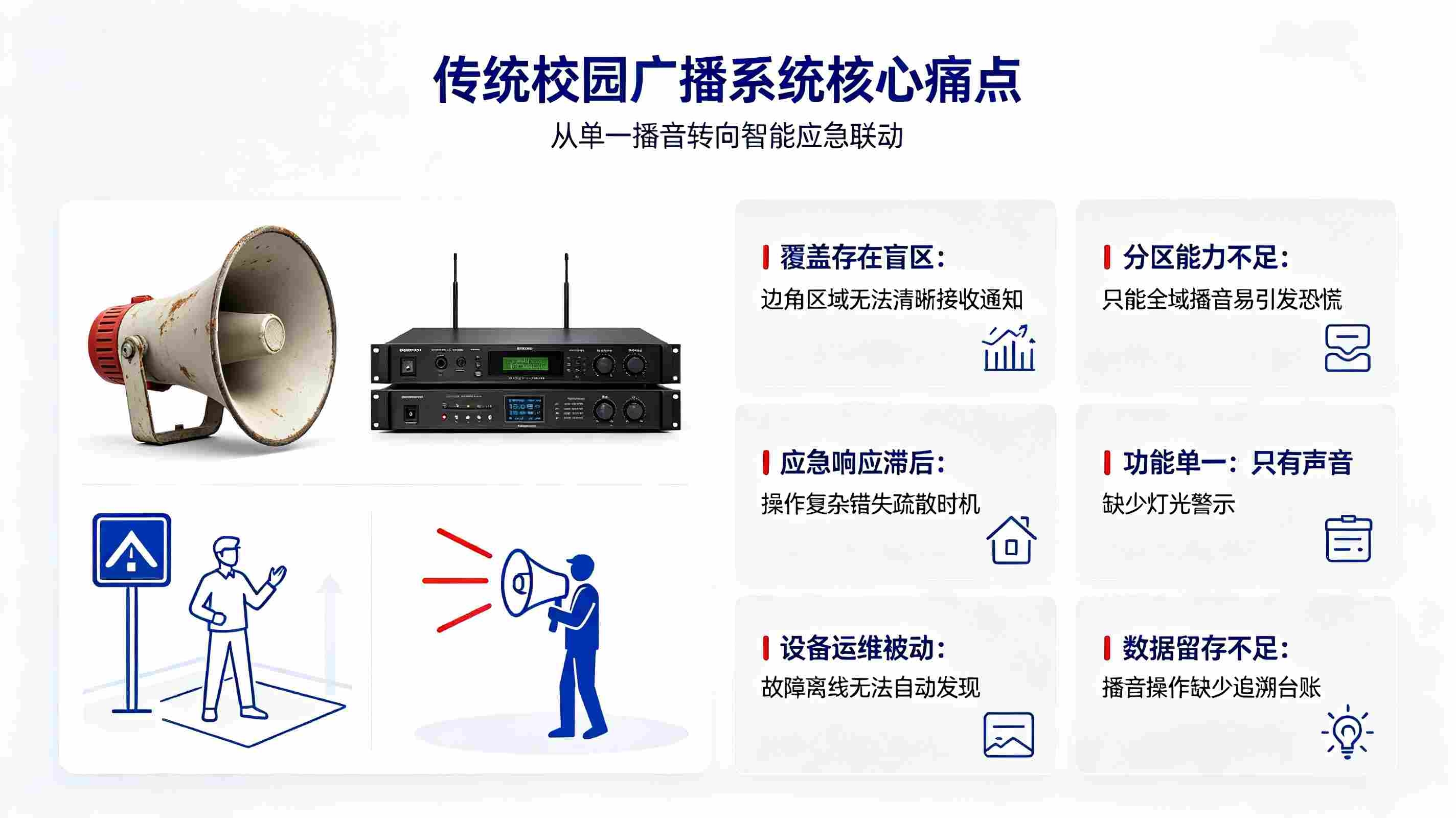智慧校园紧急广播系统建设方案：构建安全可靠校园应急广播体系(图2)