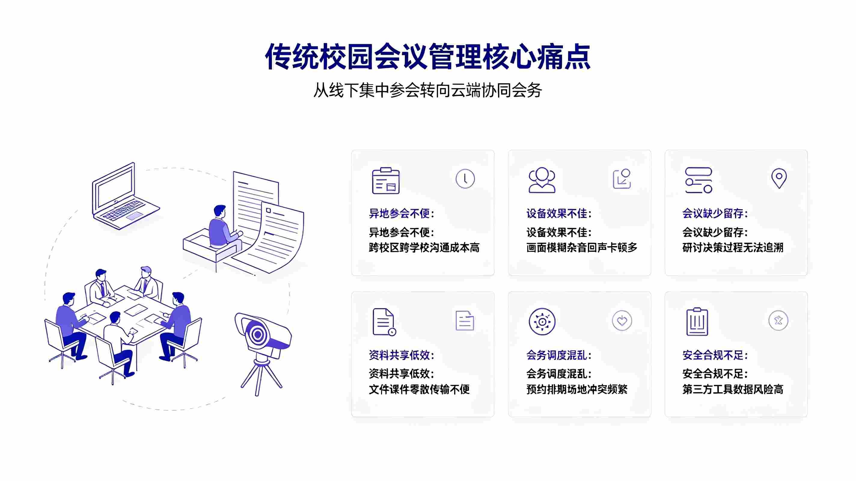 智慧校园远程会议系统建设方案:构建高效智慧校园会务体系(图2) 智慧校园远程会议系统建设方案:构建高效智慧校园会务体系(图2)