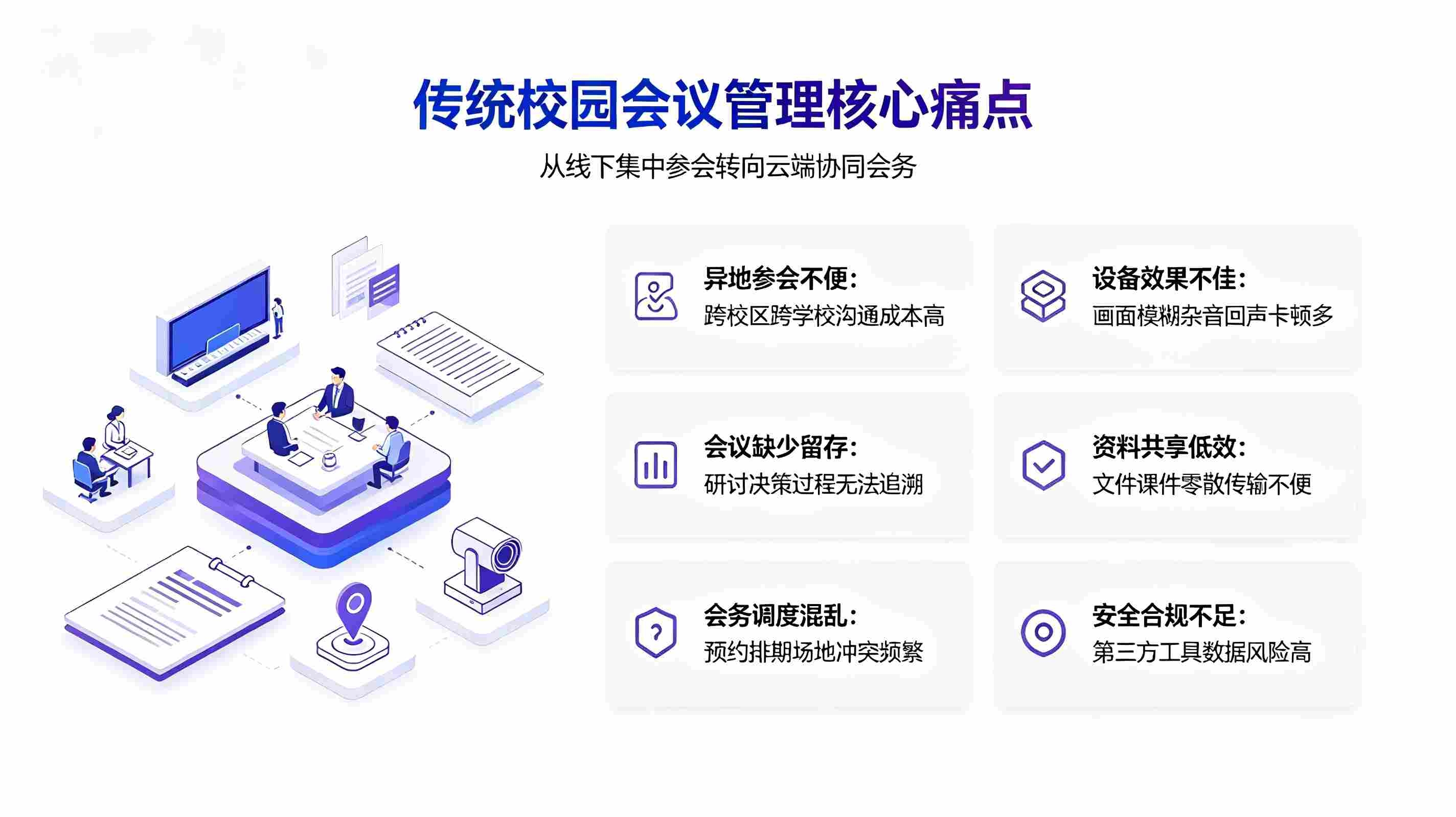 智慧校园会议系统建设方案:构建高效智慧校园会务体系(图1) 智慧校园会议系统建设方案:构建高效智慧校园会务体系(图1)