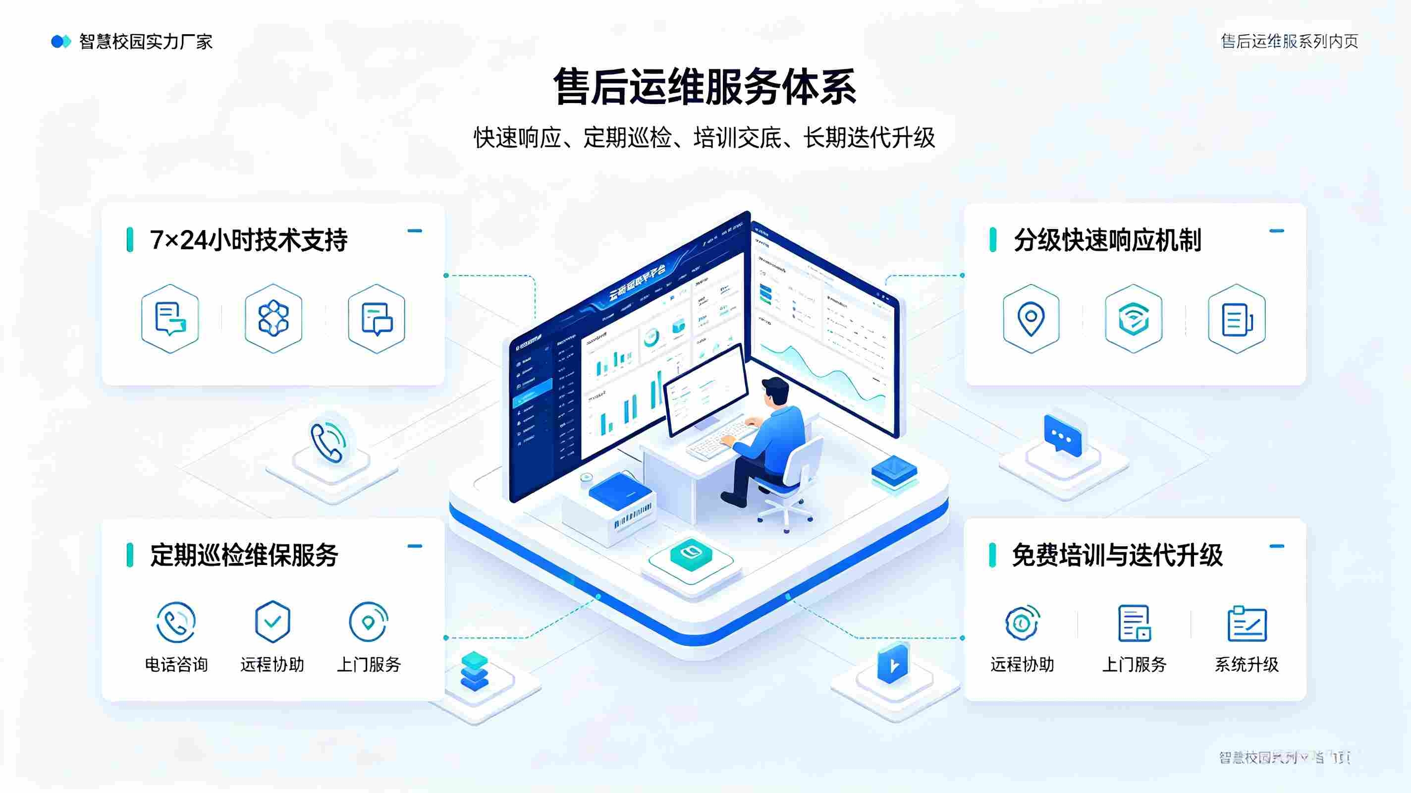 智慧校园实力厂家综合实力：全场景智慧校园整体解决方案服务商(图3)