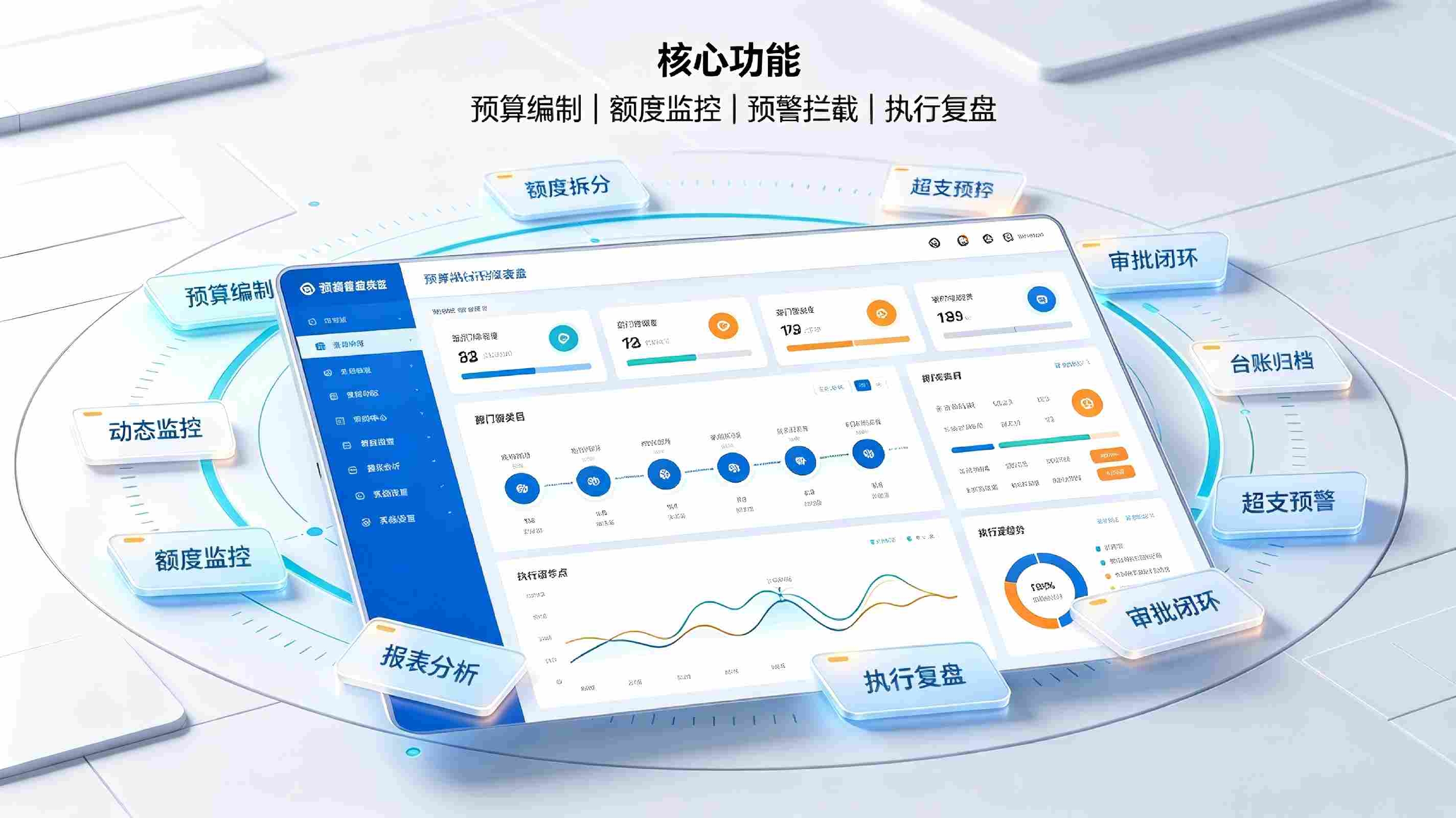 行政费用预算管控系统：企业经费事前预判精细化管控方案(图3)